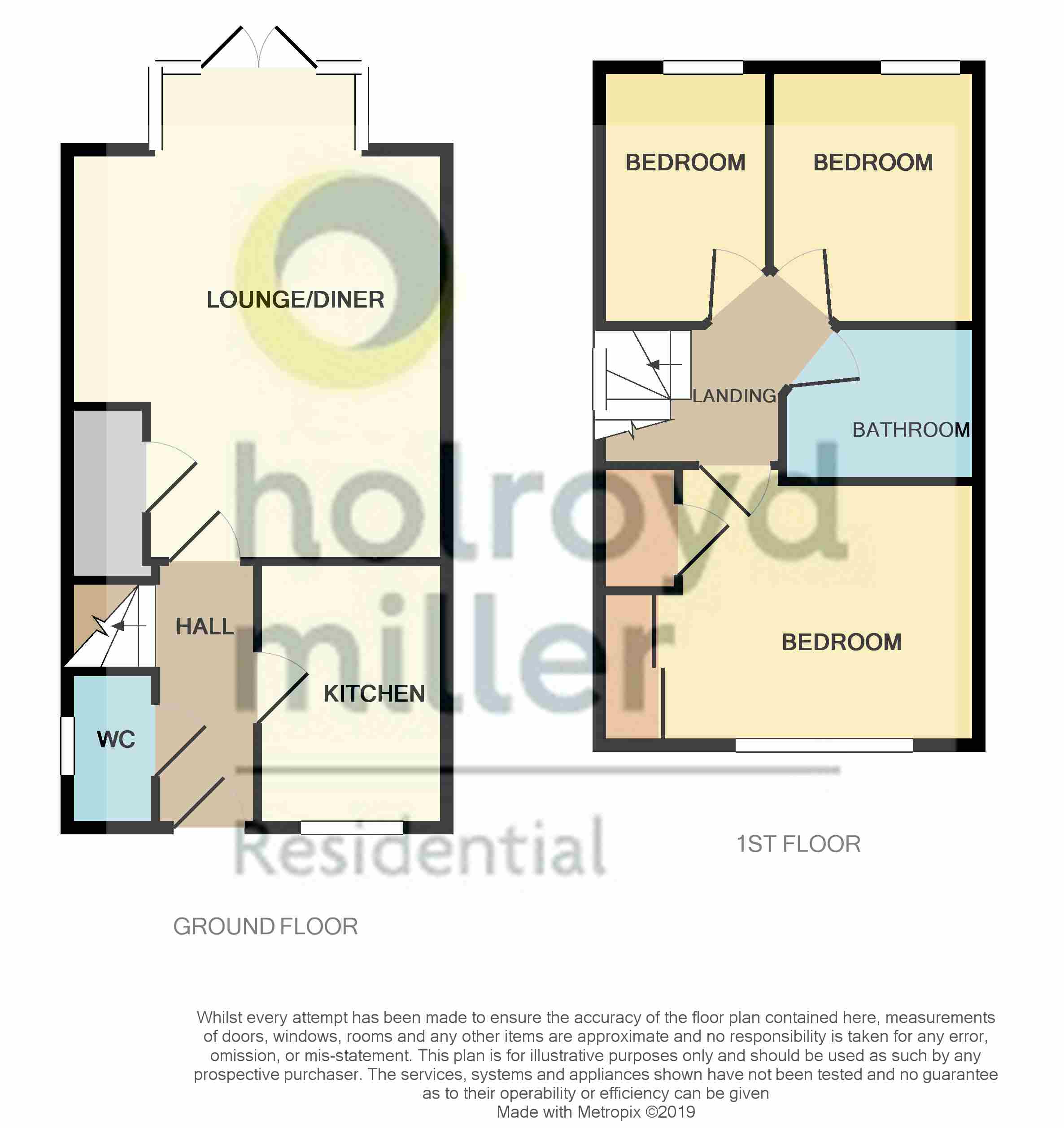 3 Bedrooms Semi-detached house for sale in Corbett Drive, Wakefield WF2