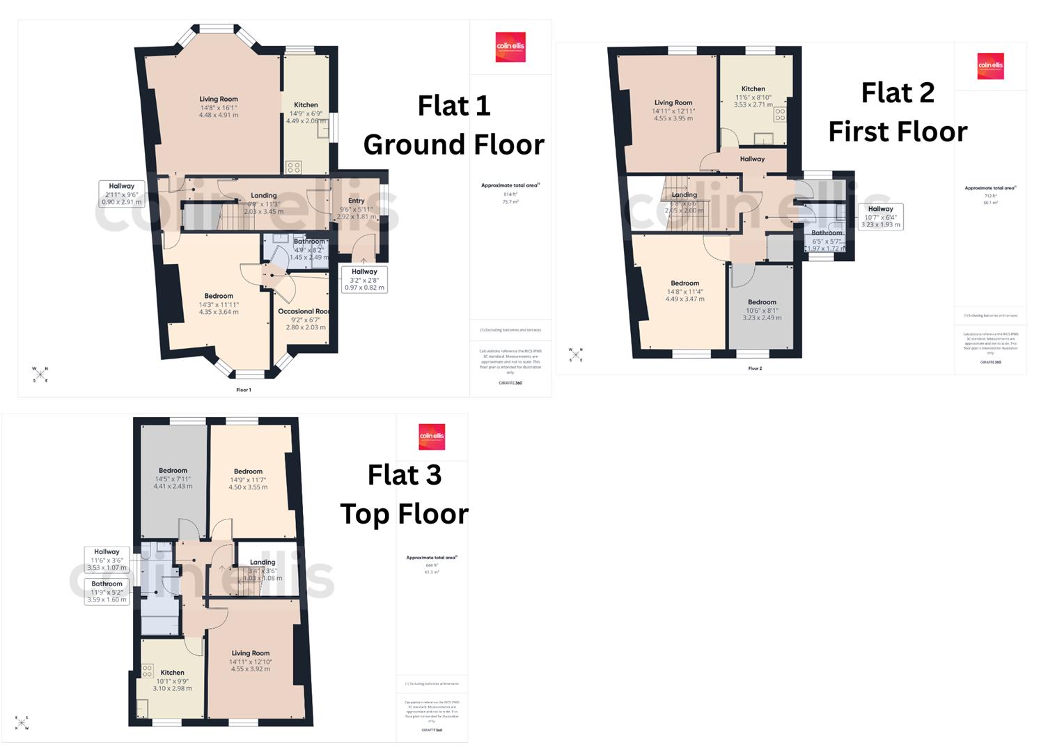 Flat 1, 2 & 3, 10, Grosvenor Crescent, Scarborough floorplan