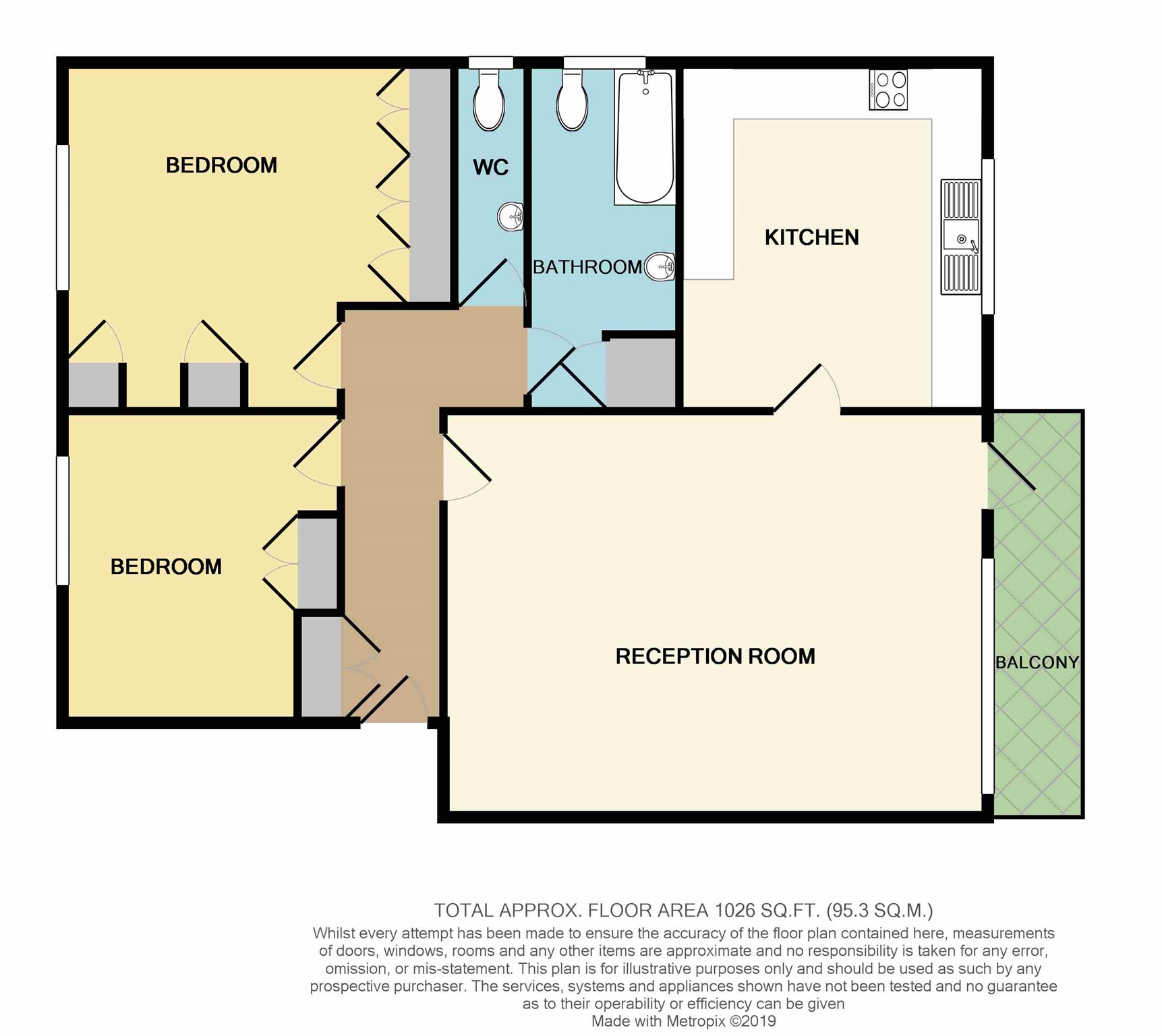 2 Bedrooms Flat for sale in Village Road, Enfield EN1