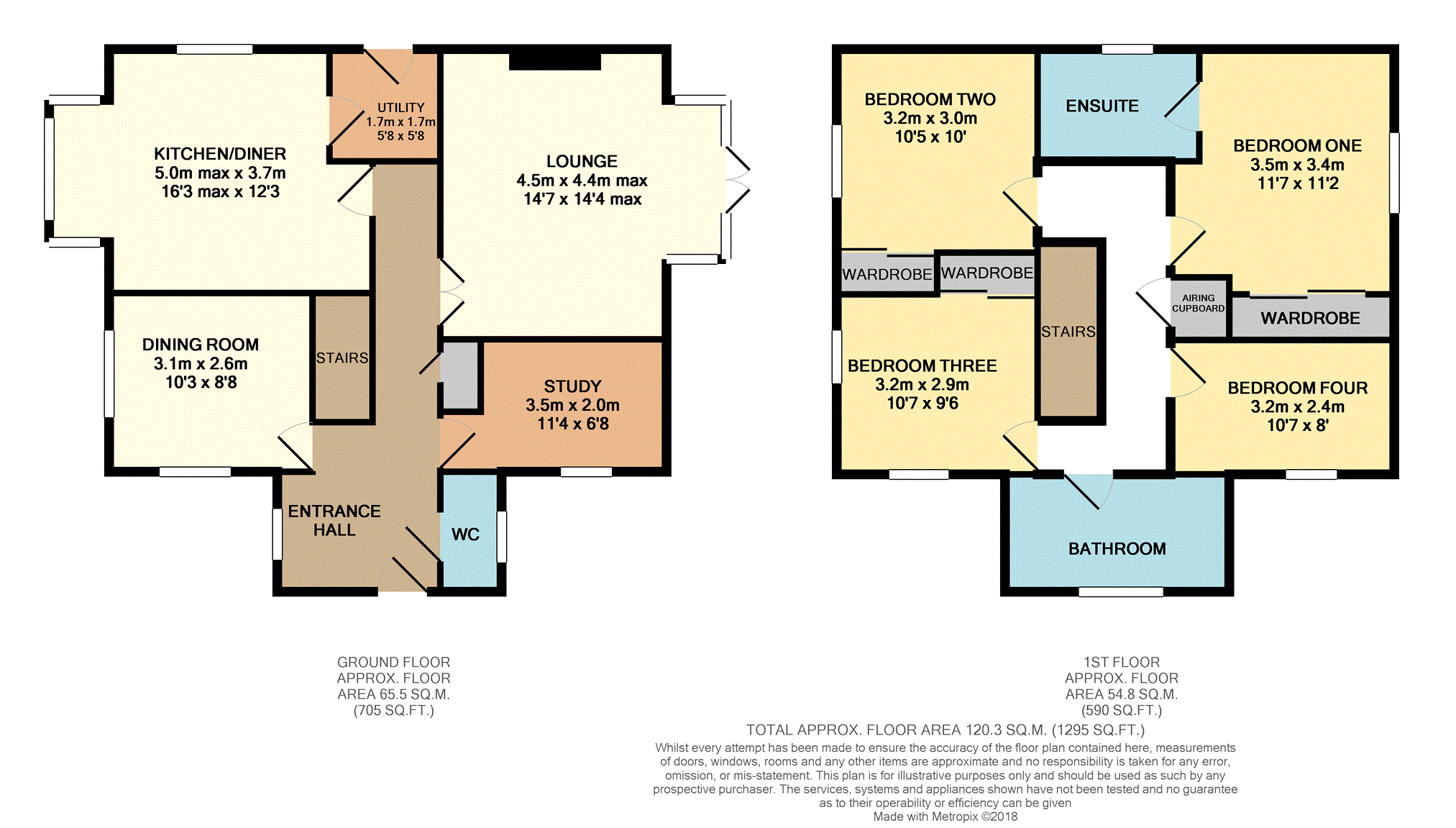 4 Bedrooms Detached house for sale in Chatsworth Court, Chesterfield S43
