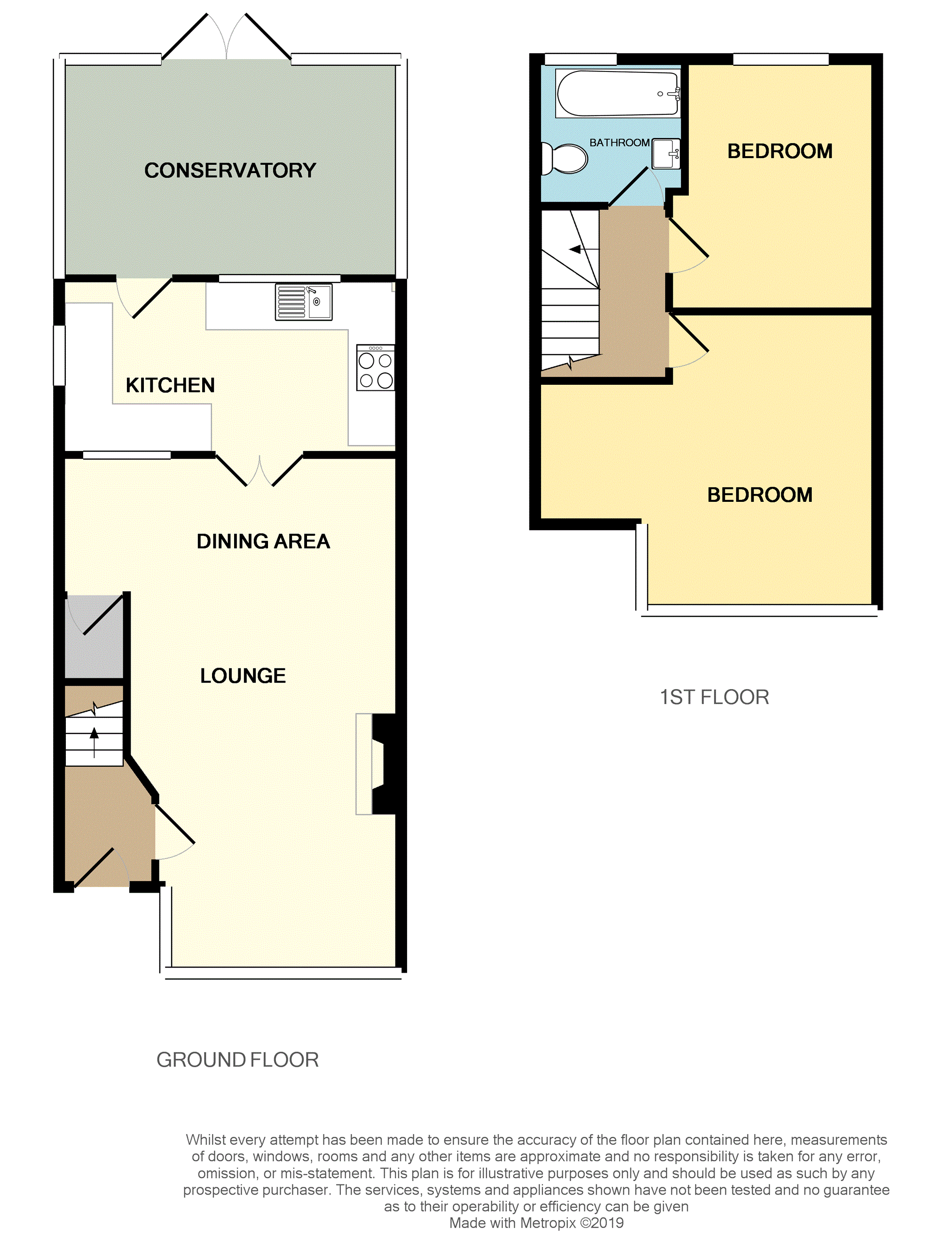 2 Bedrooms Terraced house for sale in Longton Lane, Prescot L35