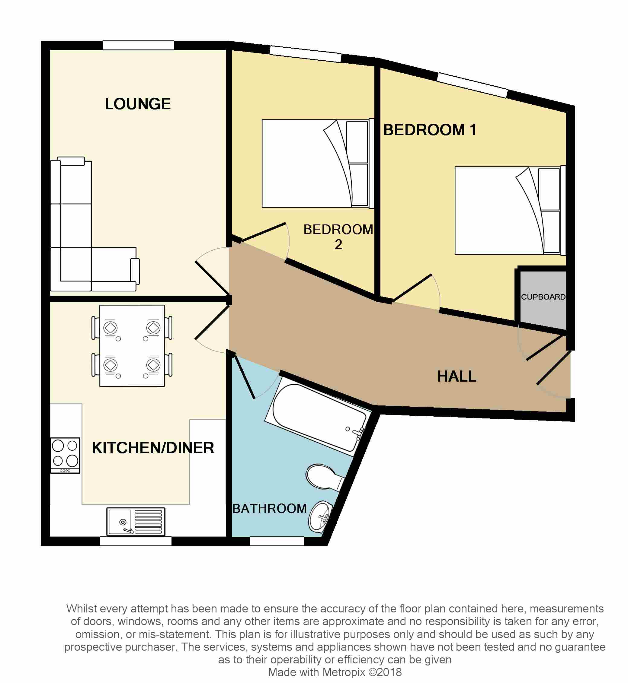 2 Bedrooms Flat for sale in Trinovantian Way, Braintree CM7