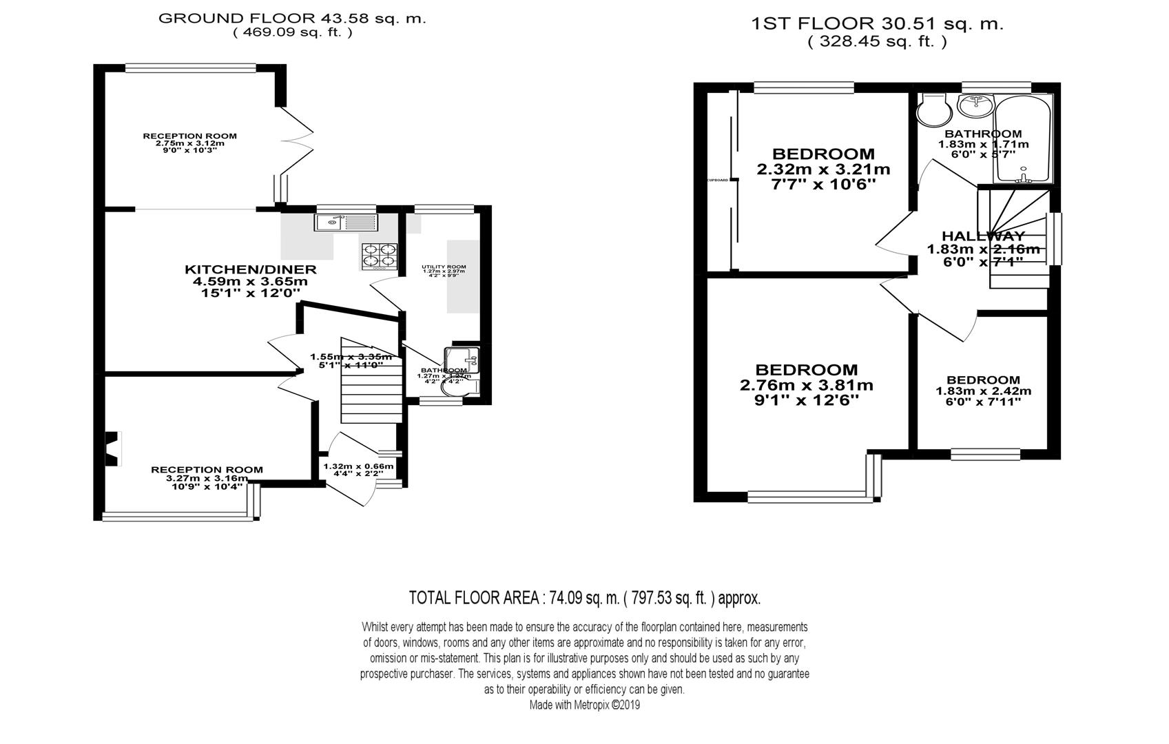 3 Bedrooms Semi-detached house for sale in Valley Drive, Gravesend DA12