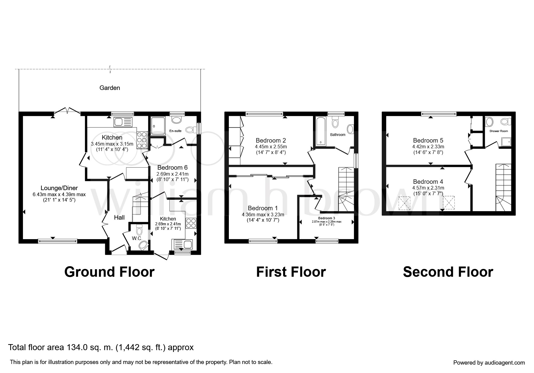 5 Bedrooms Semi-detached house for sale in Green Lane, St.Albans AL3