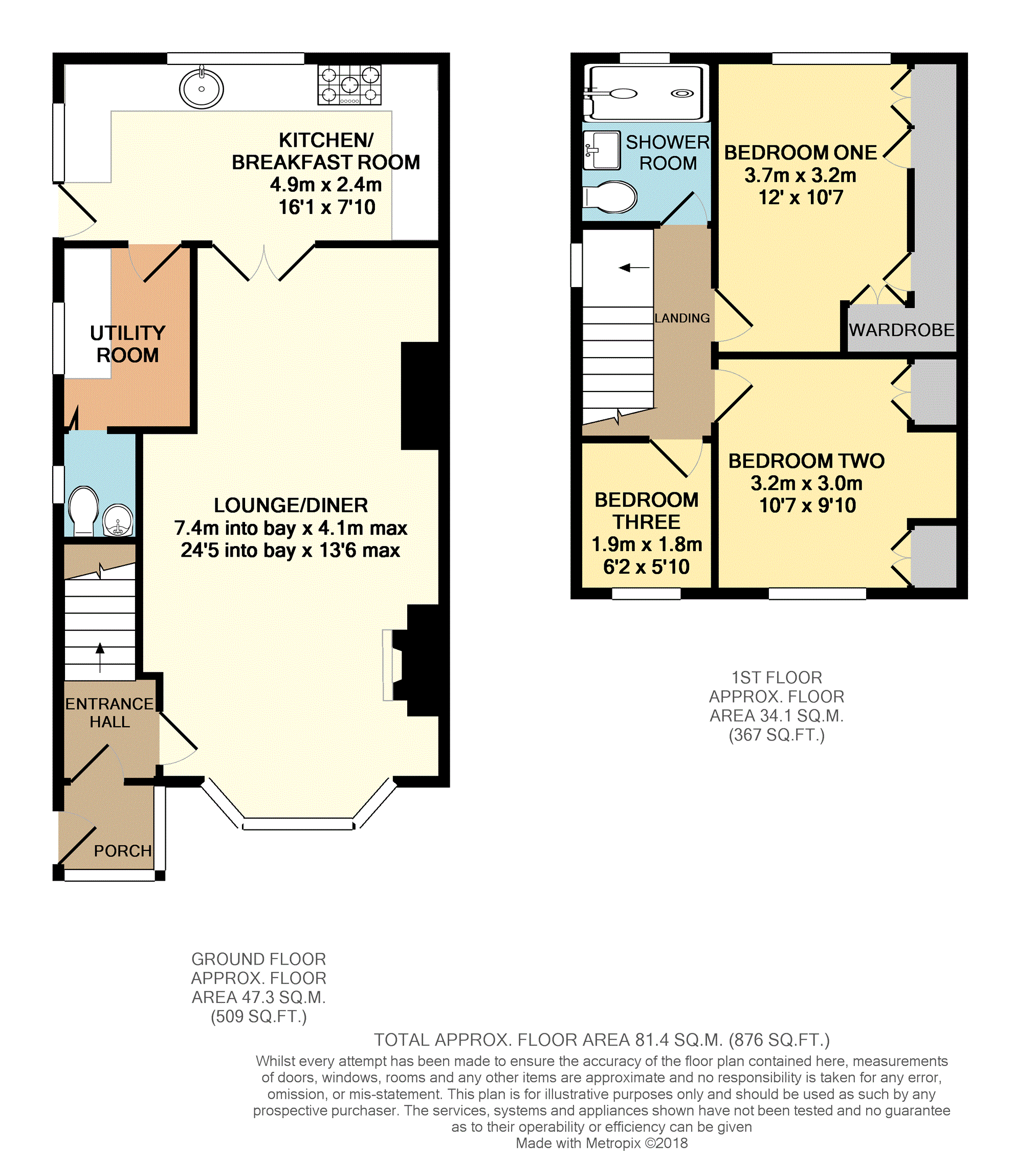 3 Bedrooms Semi-detached house for sale in Turnhurst Road, Stoke-On-Trent ST7