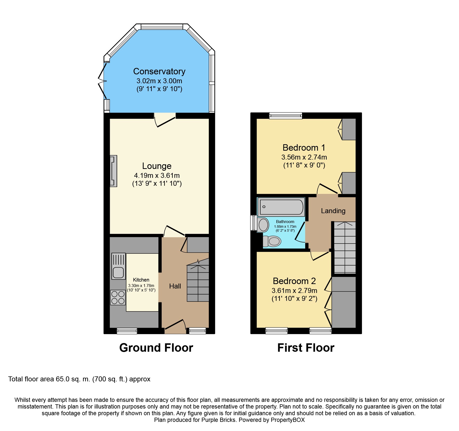 2 Bedrooms Semi-detached house for sale in Horkesley Way, Wickford SS12