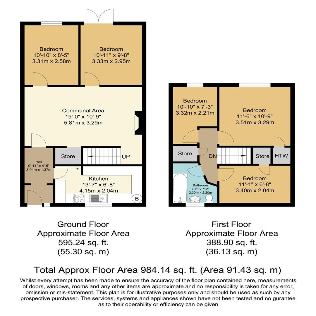 5 Bedrooms  to rent in High Dells, Hatfield AL10