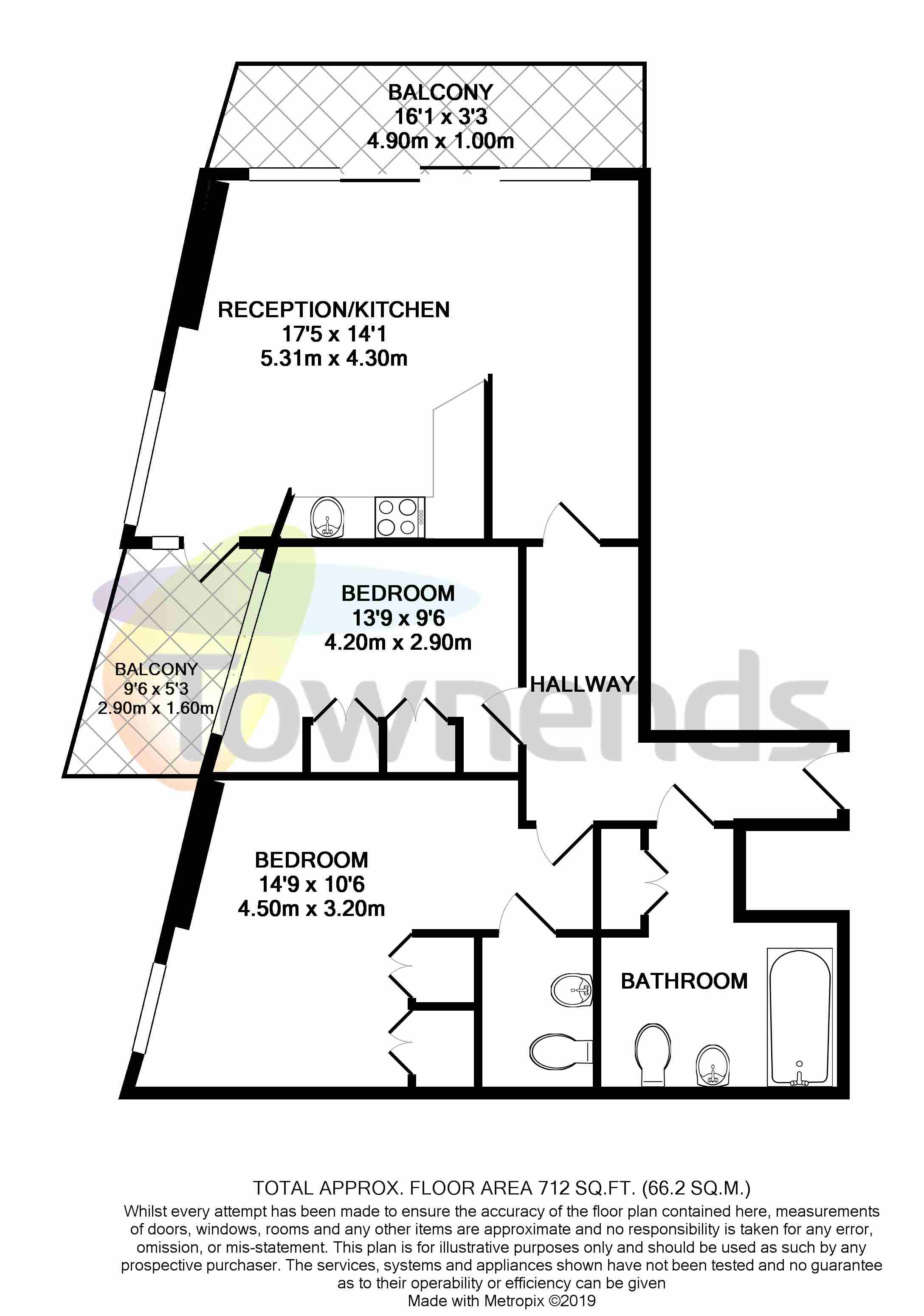 2 Bedrooms Flat for sale in Eastfields Avenue, London SW18