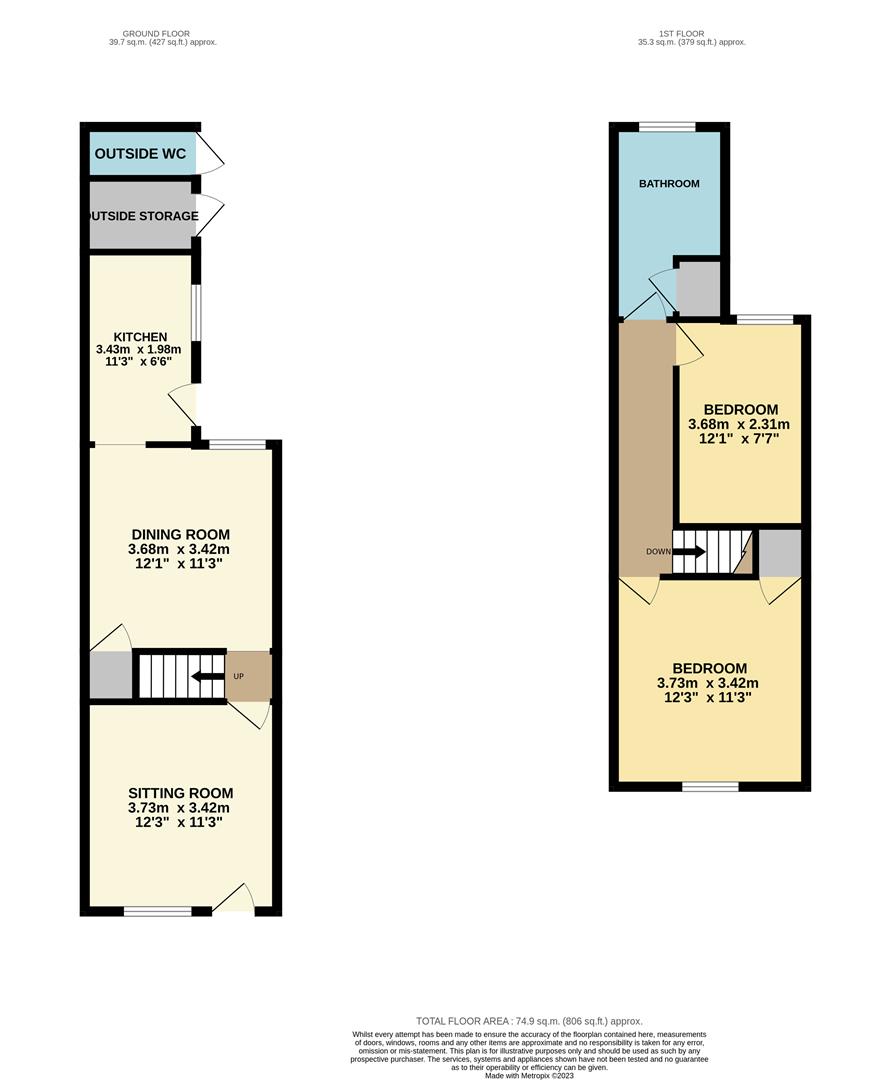 St. Margarets Road, Lowestoft NR32, 2 bedroom terraced house for sale