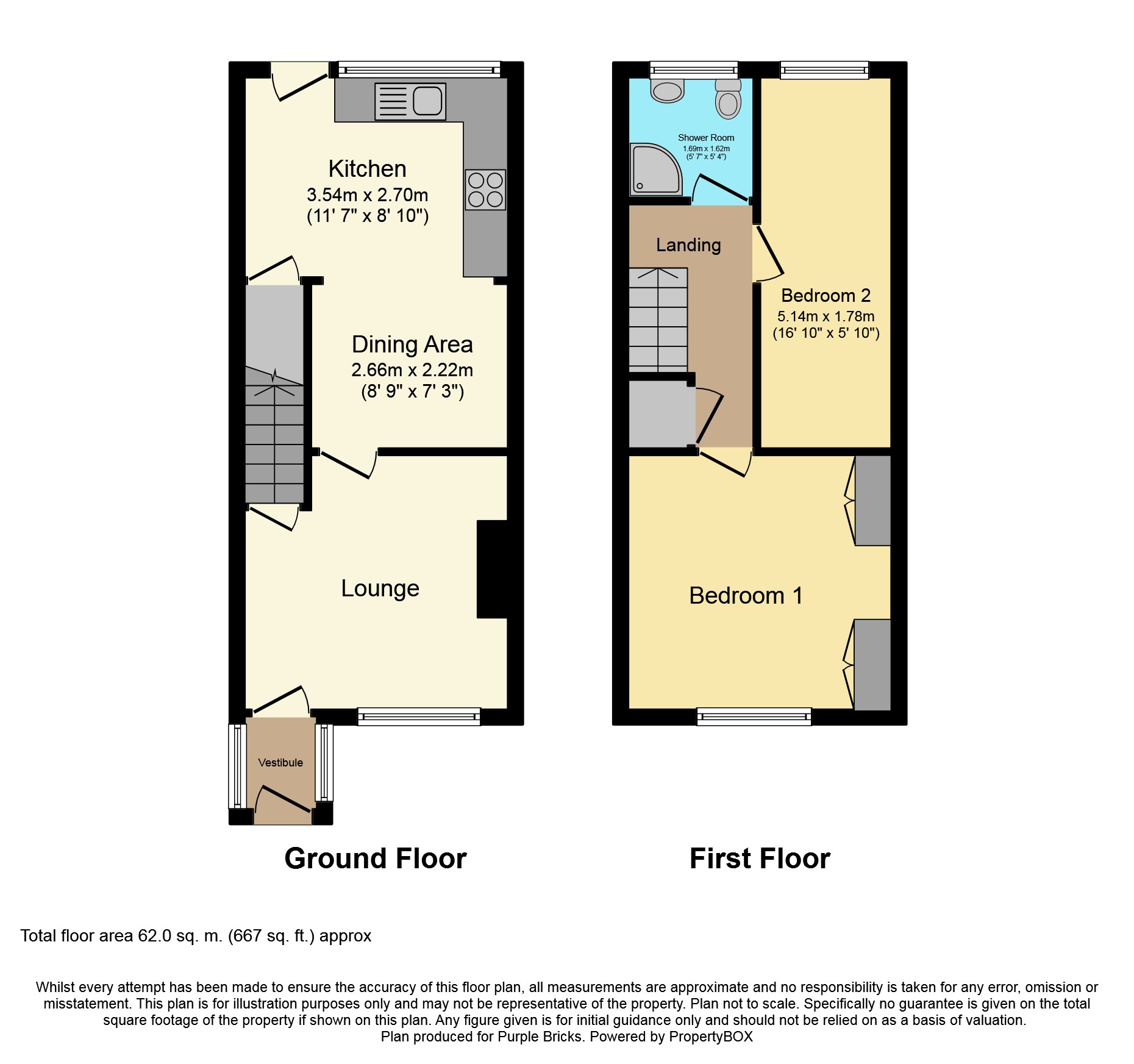 2 Bedrooms Terraced house for sale in Whitwell Common, Worksop S80