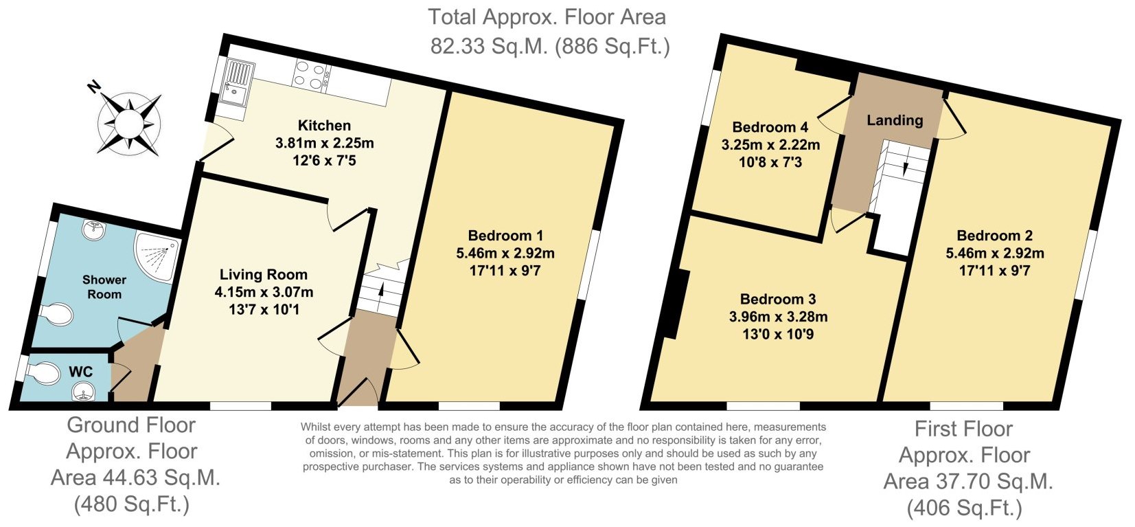 4 Bedrooms  to rent in Leopold Street, Oxford, Oxford OX4