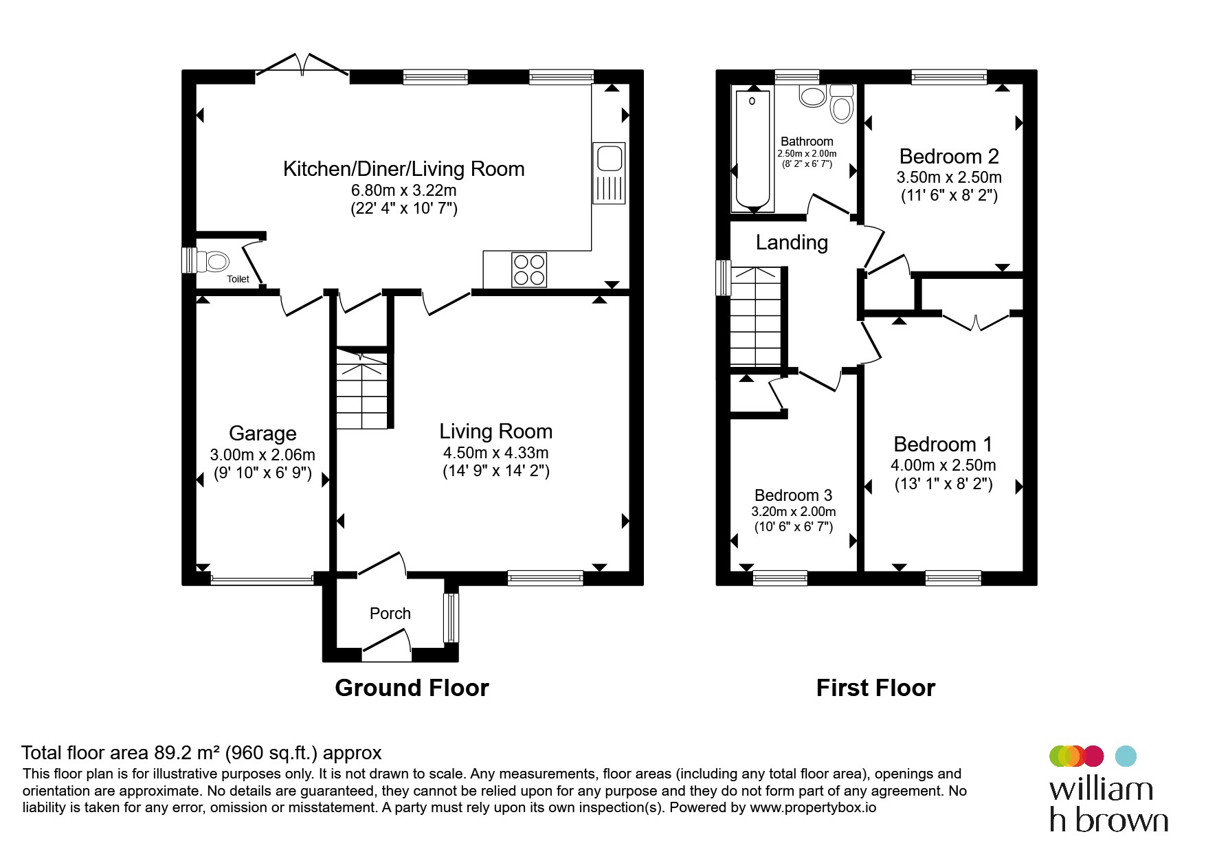 3, Chapelfield Crescent, ROTHERHAM floorplan
