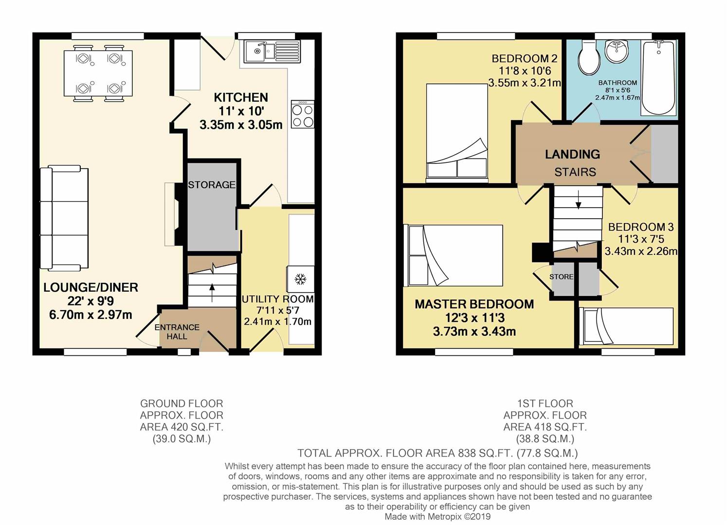 3 Bedrooms Terraced house for sale in Fraser Crescent, Sheffield S8