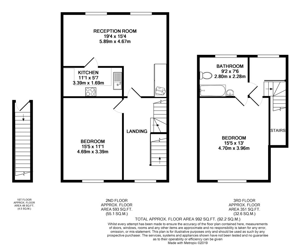 2 Bedrooms Flat to rent in Sanderstead Road, South Croydon, Surrey CR2