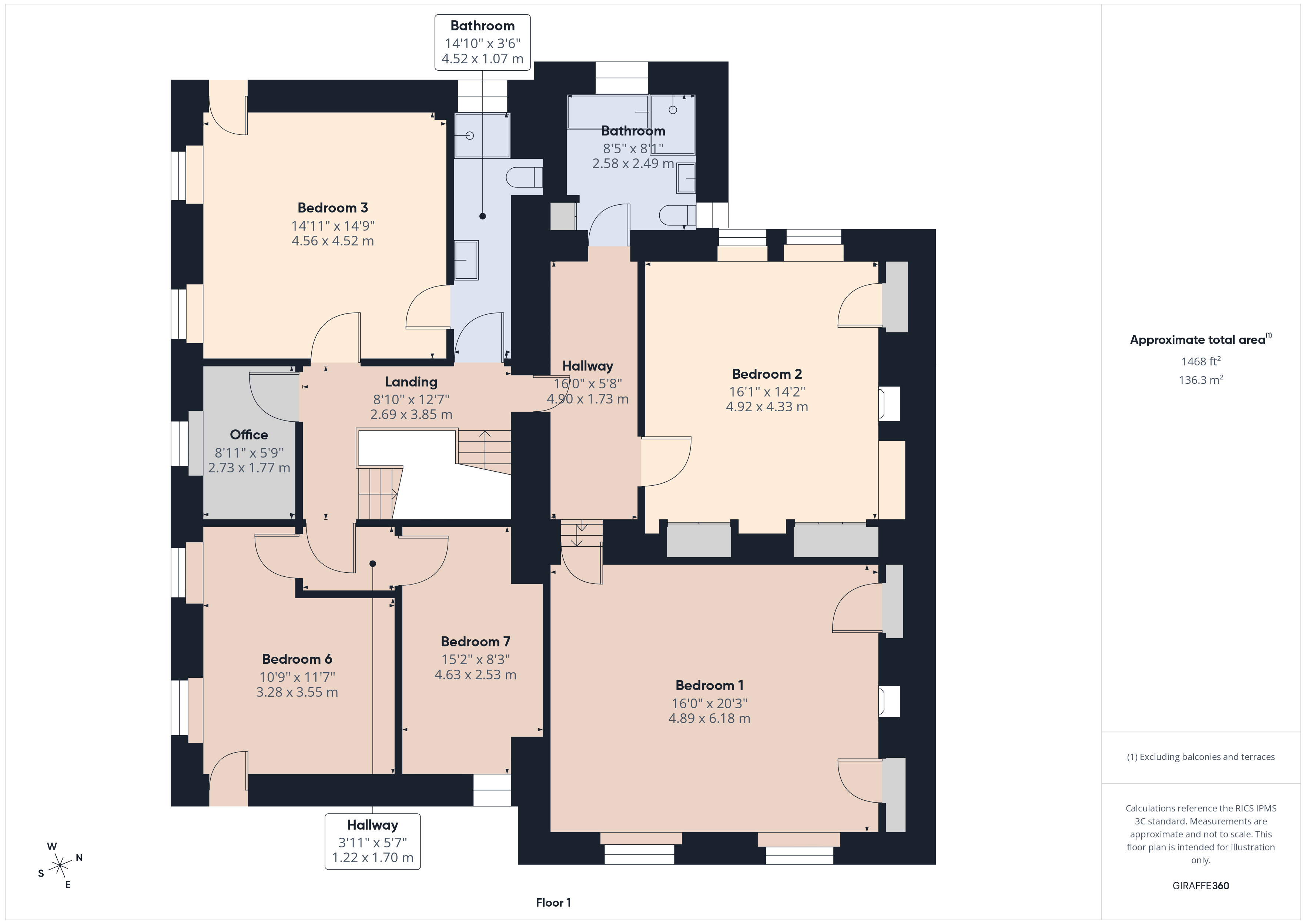 The Rectory,, Route De St. Andre, Guernsey floorplan