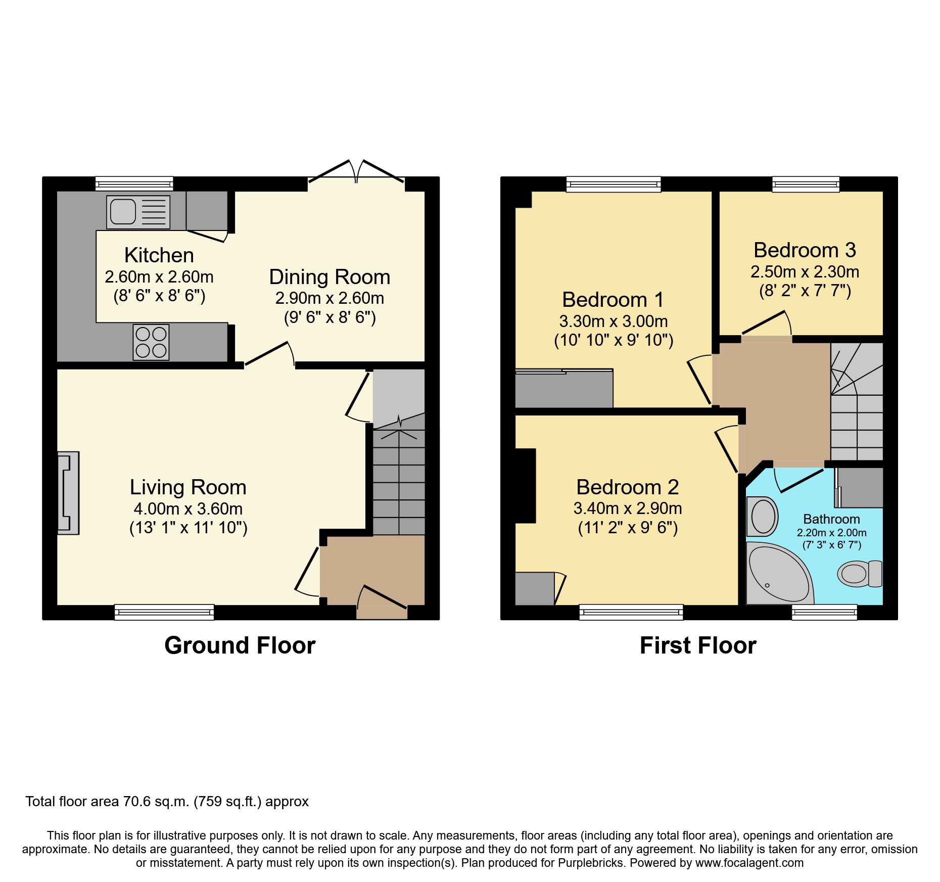 Cocker Avenue, Cwmbran NP44, 3 bedroom semidetached house for sale