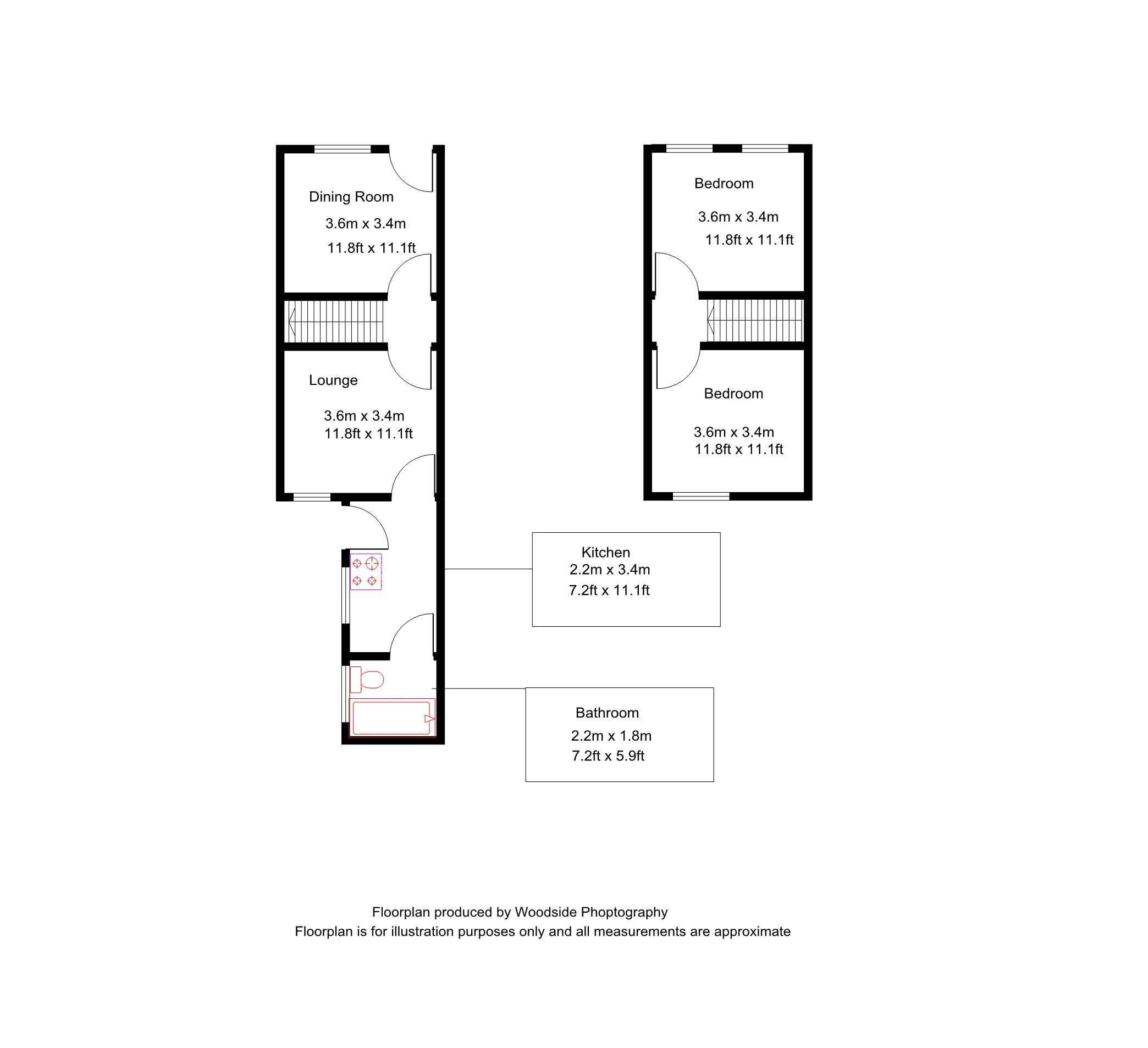 2 Bedrooms Terraced house for sale in Malvern Road, Luton, Bedfordshire LU1