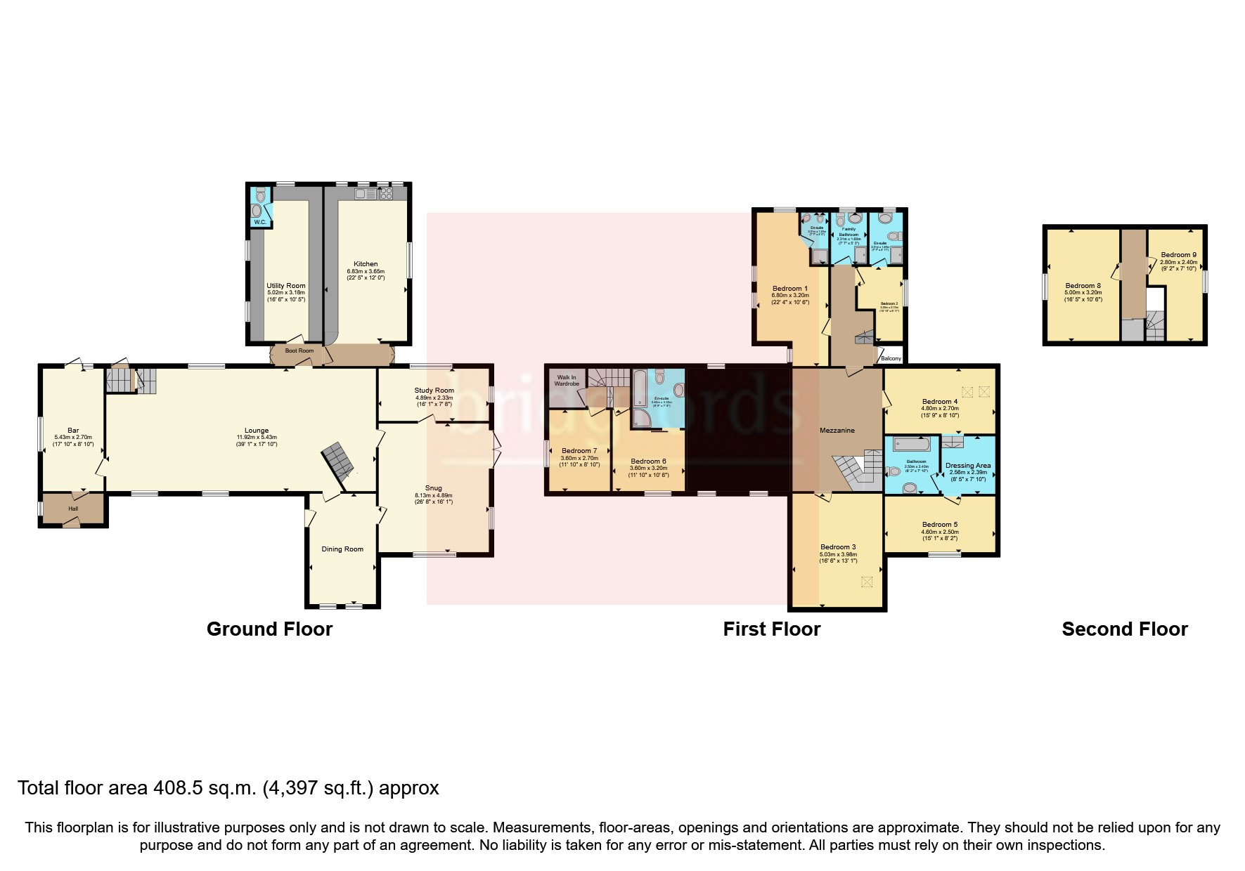 Lanehead, Upper Weardale, Durham DL13, 8 bedroom detached house for