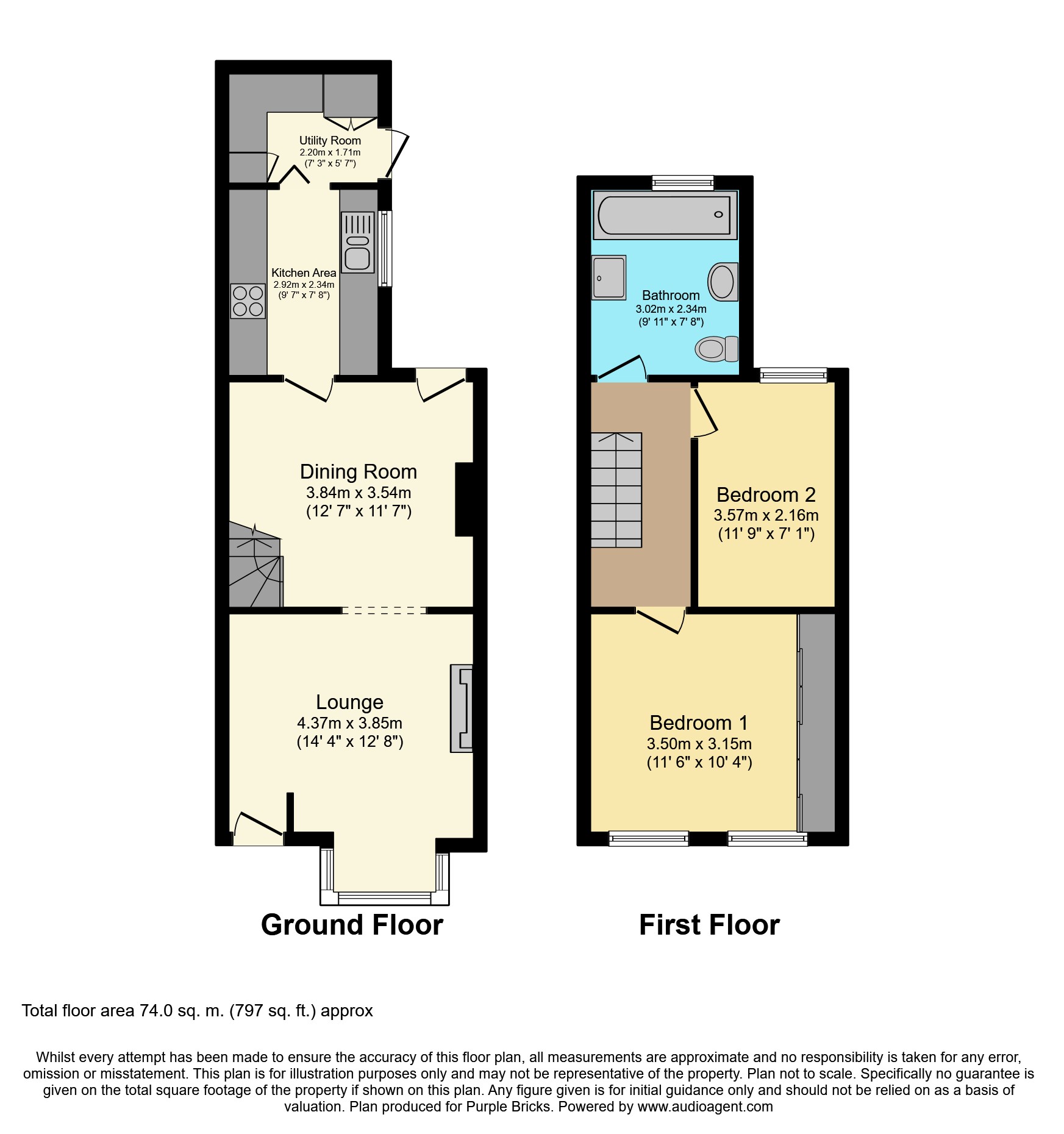 2 Bedrooms End terrace house for sale in Cumberland Street, Dunstable LU5