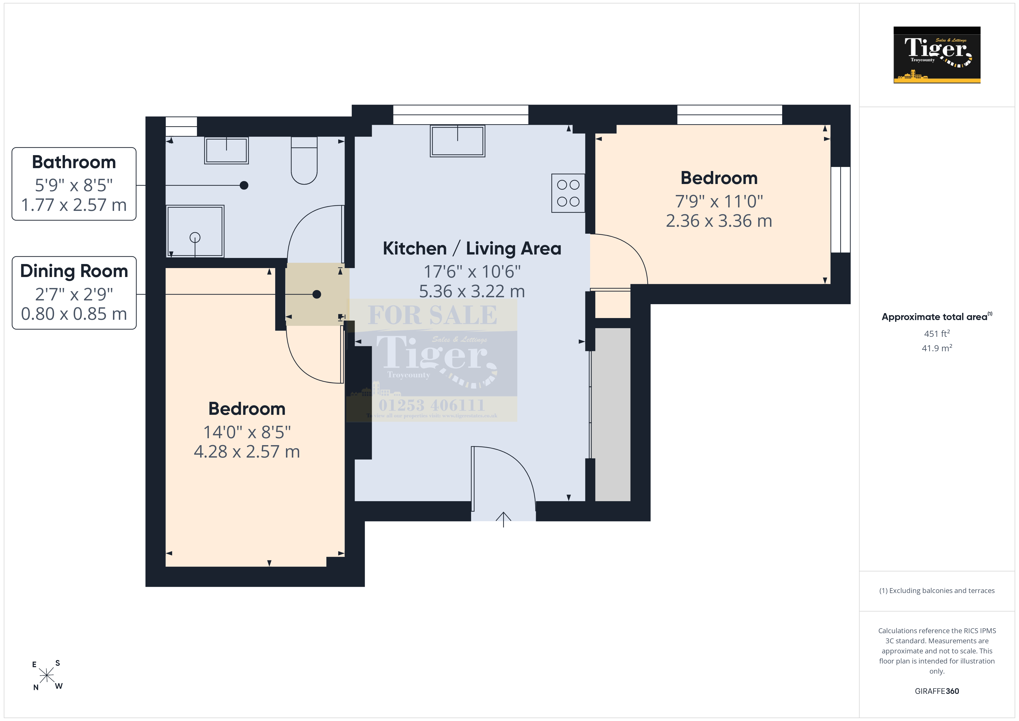Flat 3, 2A, Edelston Road, Blackpool floorplan