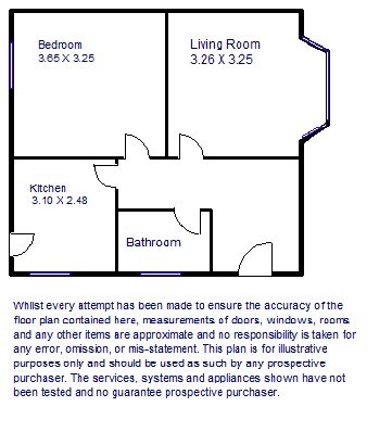 1 Bedrooms Maisonette to rent in River Gardens, Feltham TW14