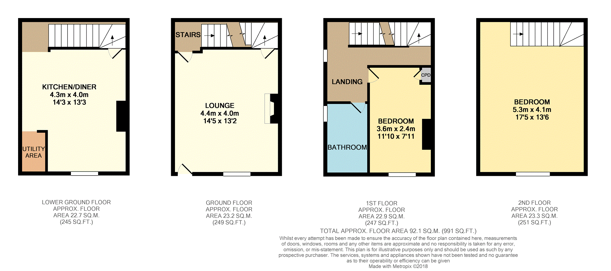 2 Bedrooms End terrace house for sale in Fell Lane, Keighley BD22