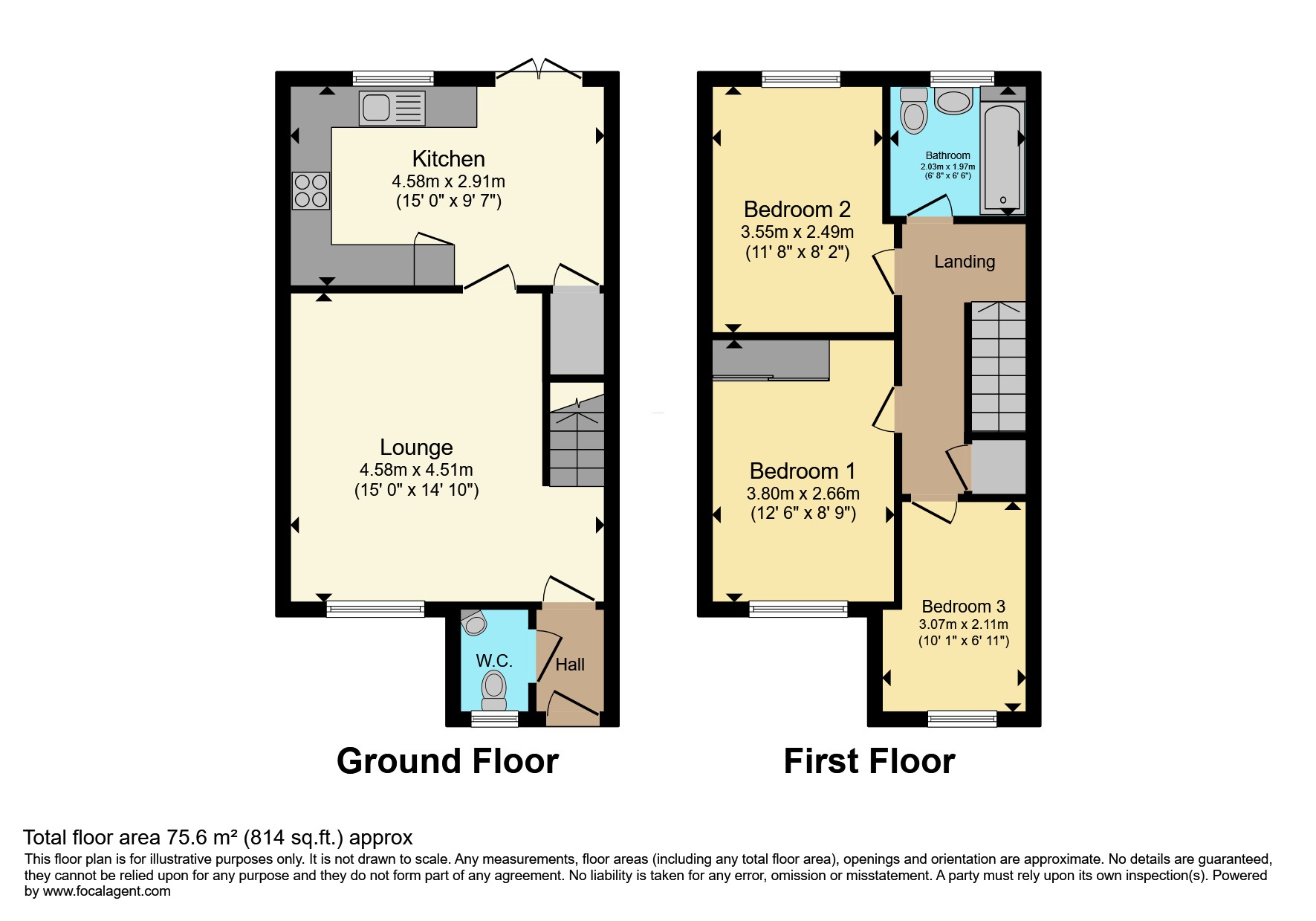 26, Rockingham Avenue, Rotherham floorplan