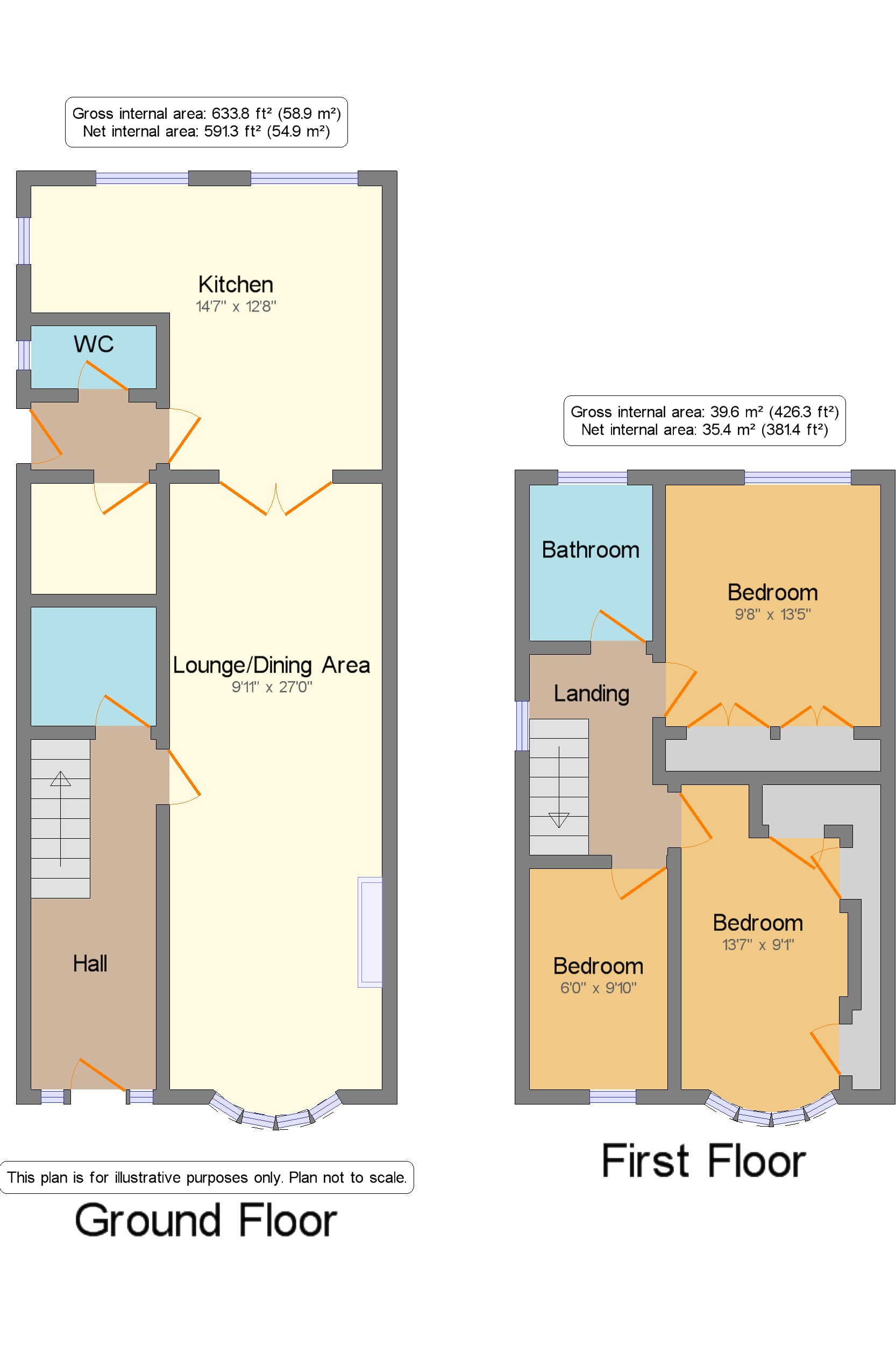 3 Bedrooms Semi-detached house for sale in York Avenue, Sidcup, . DA15