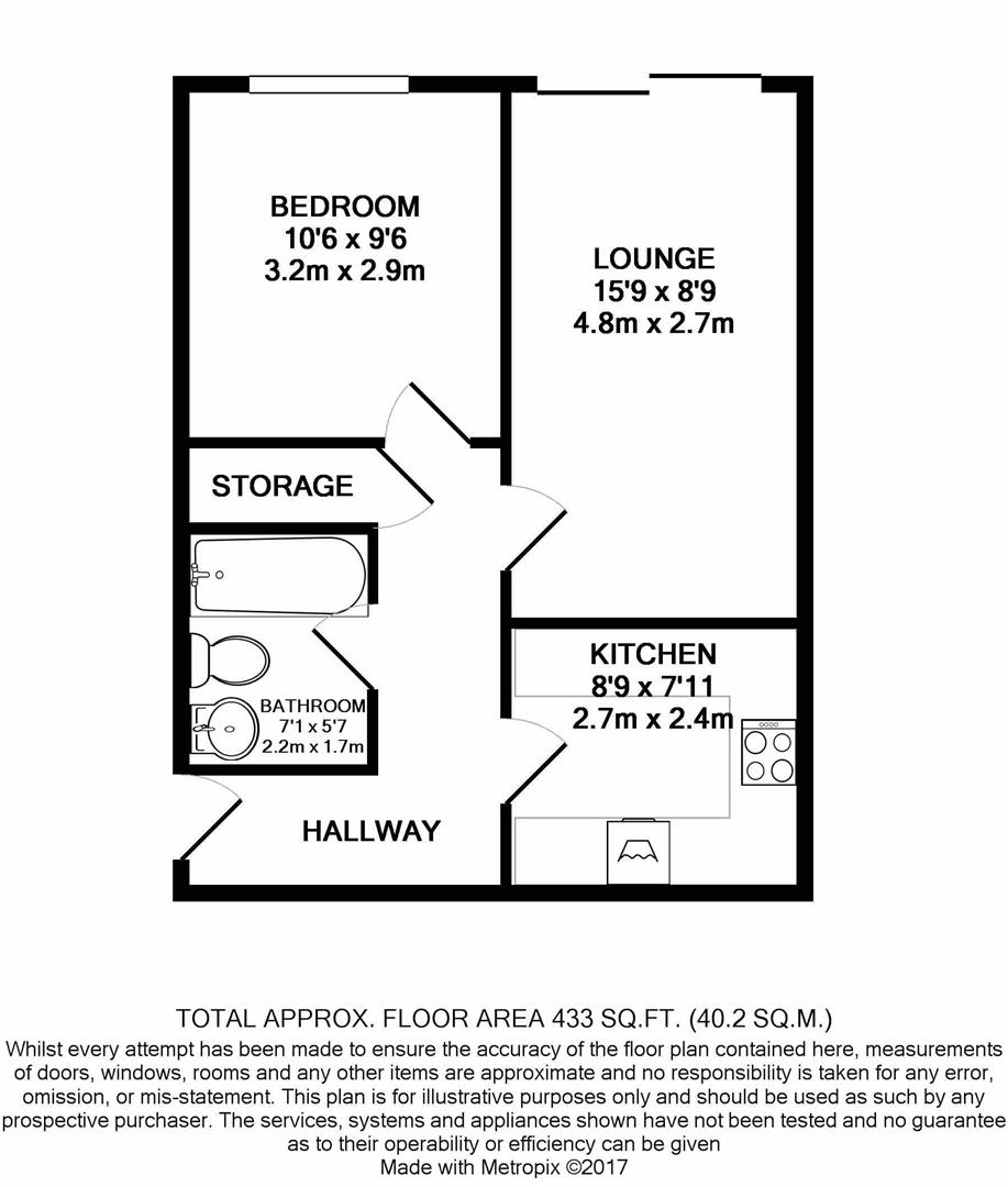 1 Bedrooms Flat to rent in Morse Close, Harefield UB9