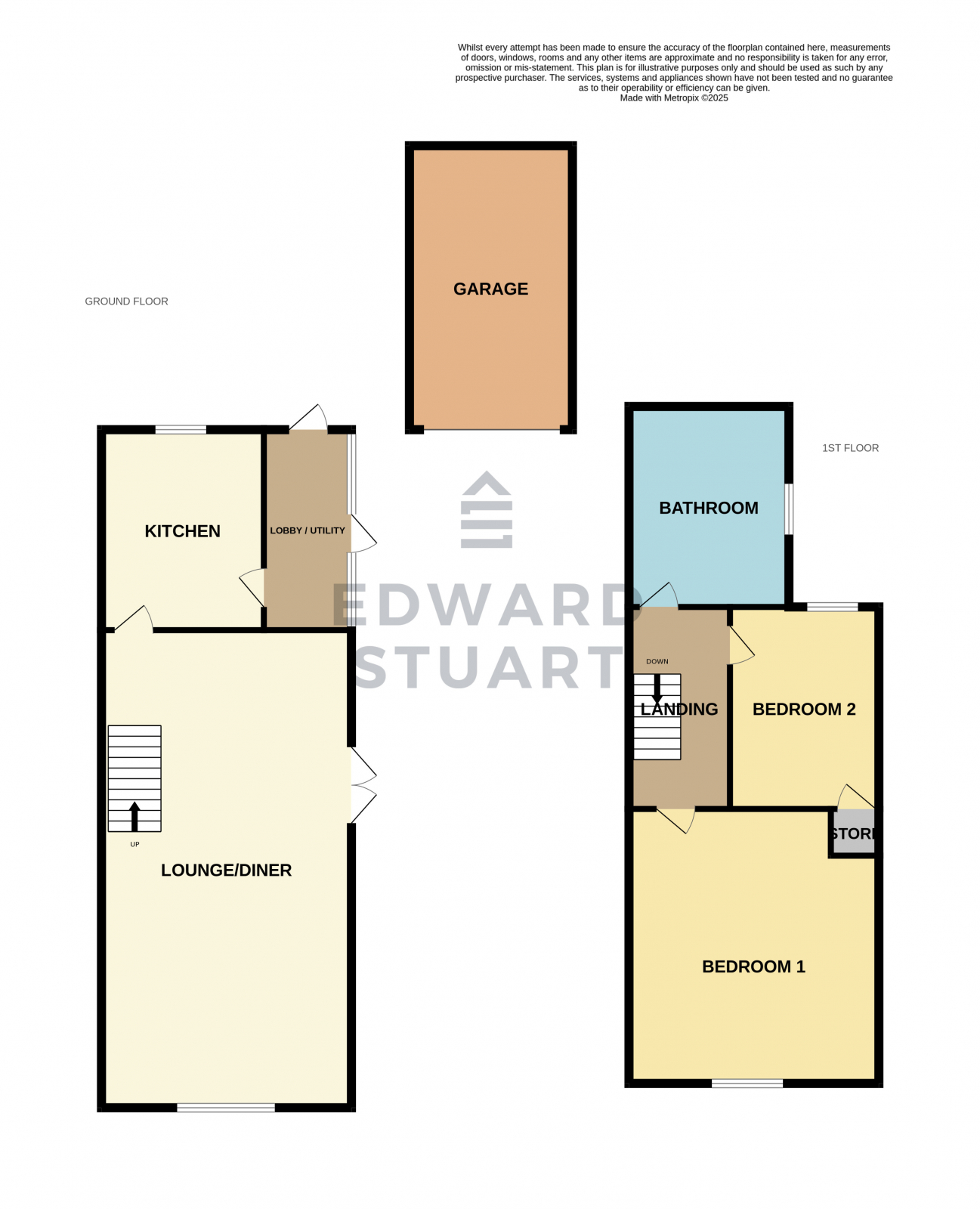 16, Peterborough Road, Peterborough floorplan