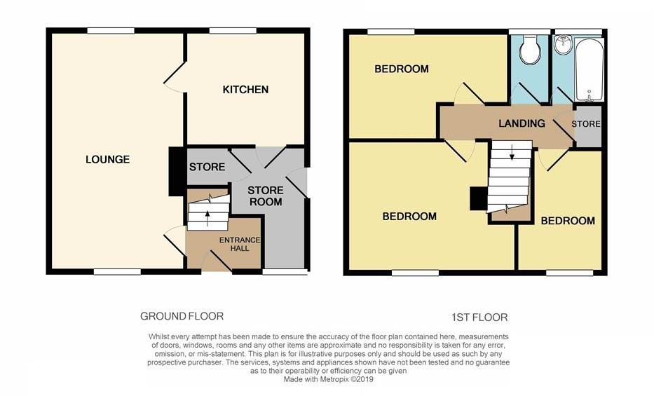 3 Bedrooms Semi-detached house for sale in Windsor Road, Dawley, Telford TF4