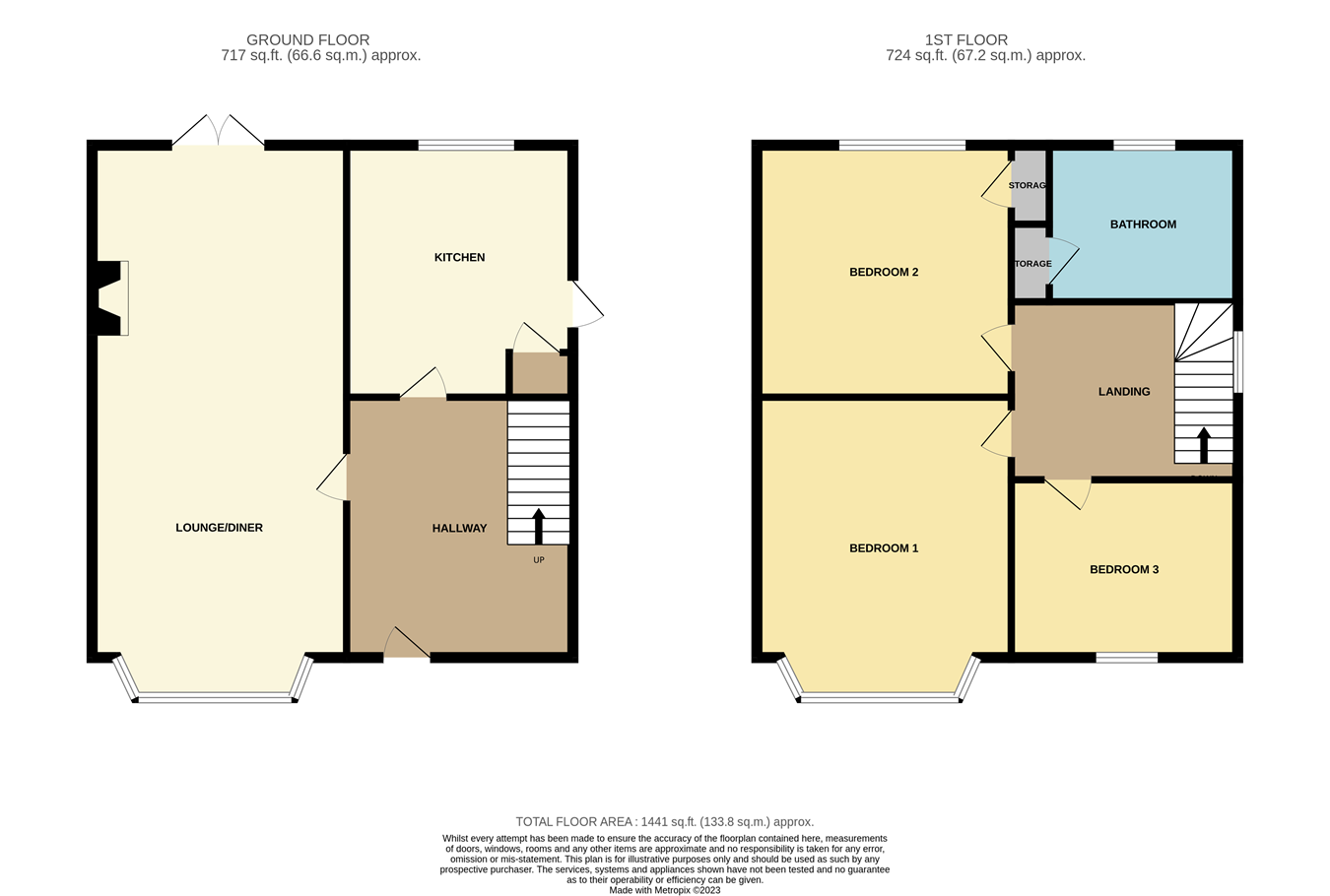 Sutherland Close, Pheasey, Great Barr B43, 3 bedroom semidetached house for sale 64992298