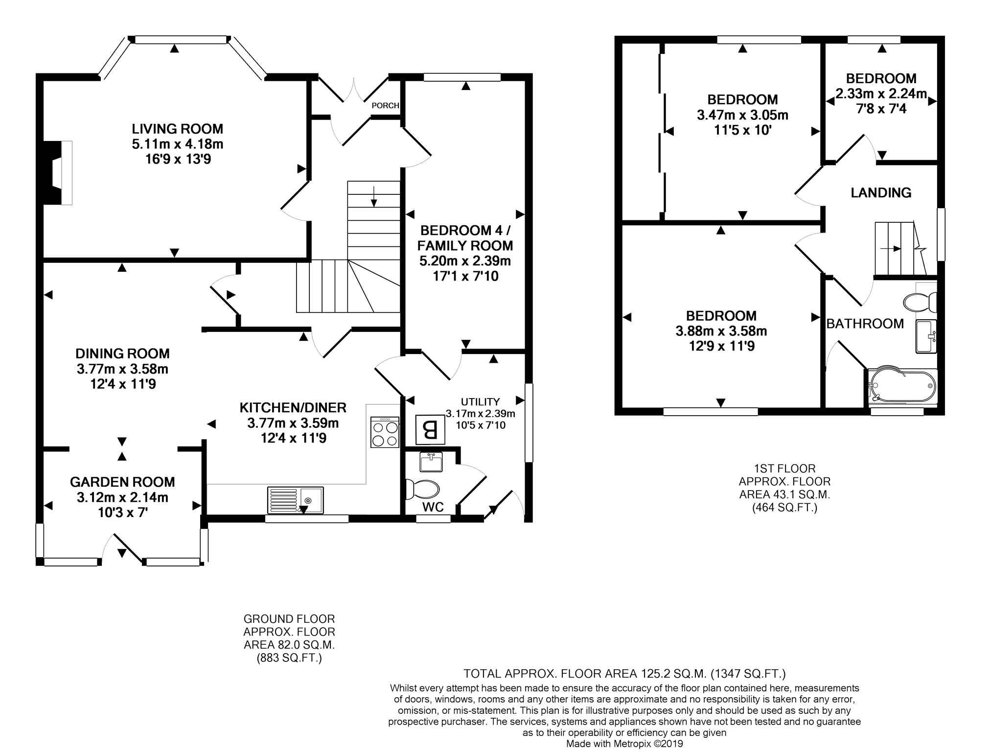 3 Bedrooms Semi-detached house for sale in Church Road, West Huntspill TA9