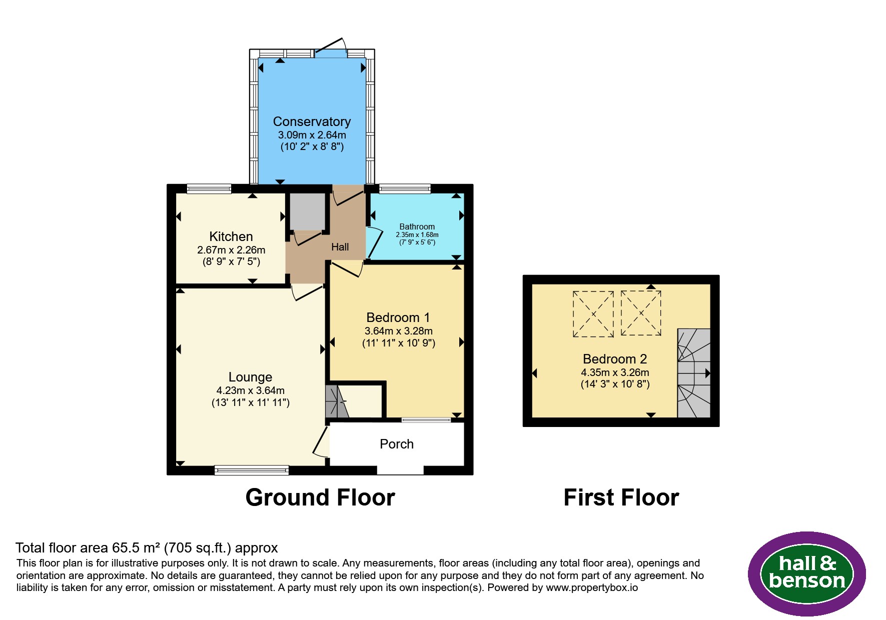 7, Willson Avenue, Derby floorplan