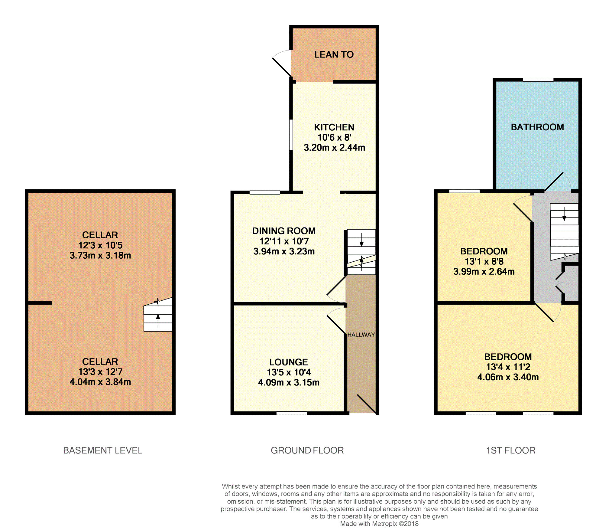 2 Bedrooms Terraced house for sale in Rochester Avenue, Rochester ME1