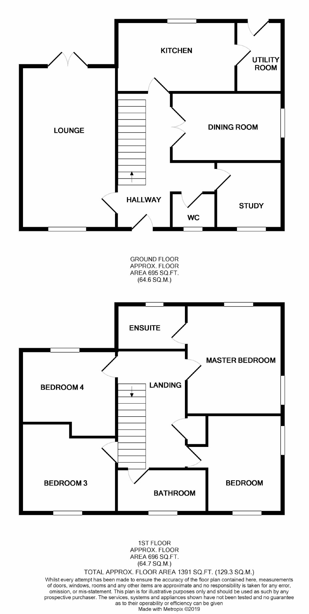 4 Bedrooms Detached house for sale in Mickle Mead, Abbeymead, Gloucester GL4