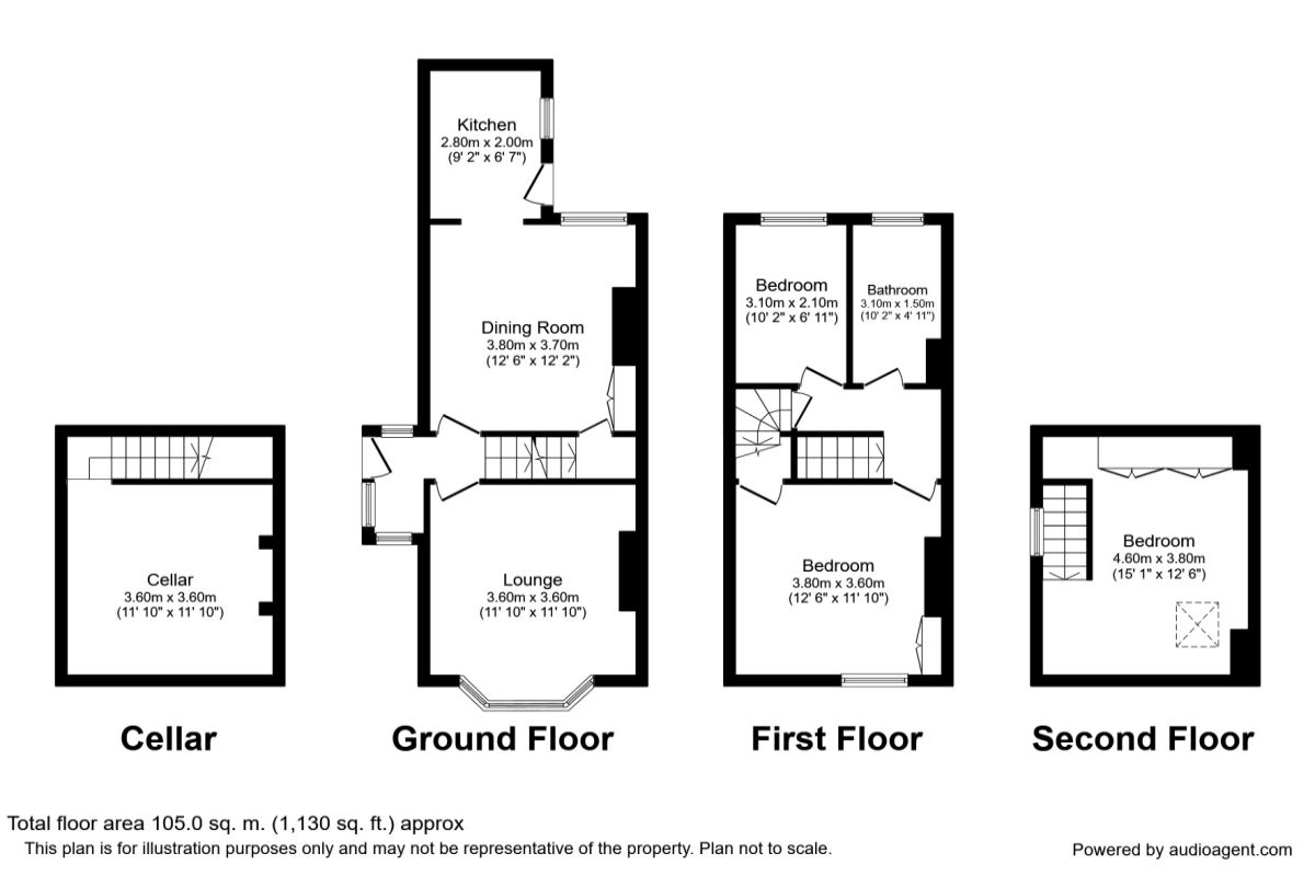 3 Bedrooms Terraced house to rent in Kirkstall Road, Sheffield S11