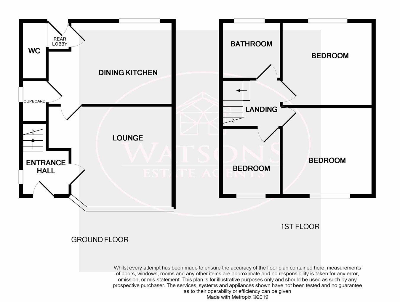 3 Bedrooms Semi-detached house for sale in Broxtowe Avenue, Kimberley, Nottingham NG16