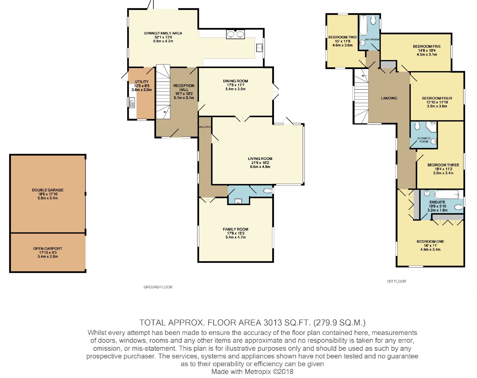 5 Bedrooms Detached house for sale in Robins Nest Hill, Little Berkhamsted, Herts SG13