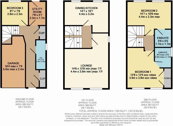 3 Bedrooms Terraced house for sale in Ashfield Close, Sheffield S36