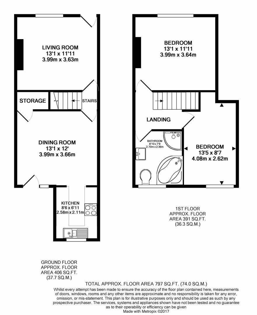 2 Bedrooms Terraced house for sale in York Street, Hasland, Chesterfield S41
