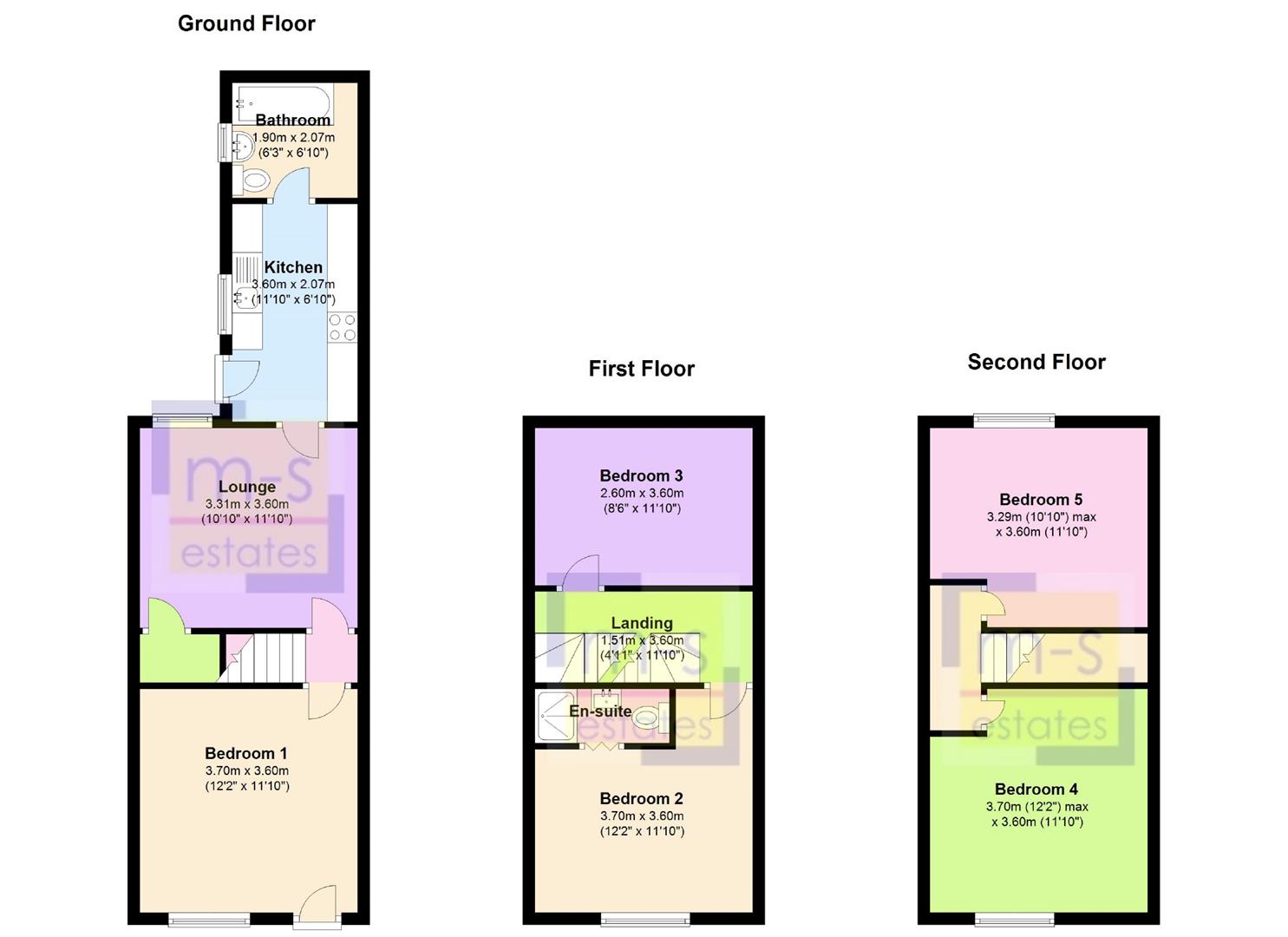 5 Bedrooms Terraced house to rent in Mettham Street, Lenton, Nottingham NG7