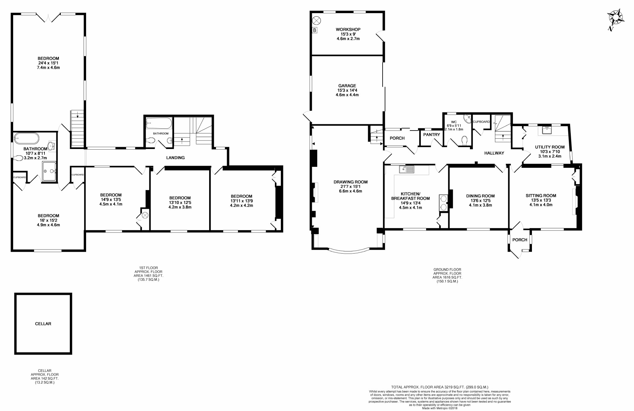 5 Bedrooms Detached house to rent in South Side, Steeple Aston, Bicester OX25