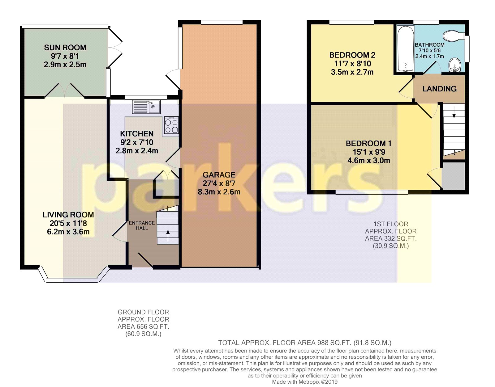 2 Bedrooms Semi-detached house for sale in Compton Avenue, Tilehurst, Reading, Berkshire RG31