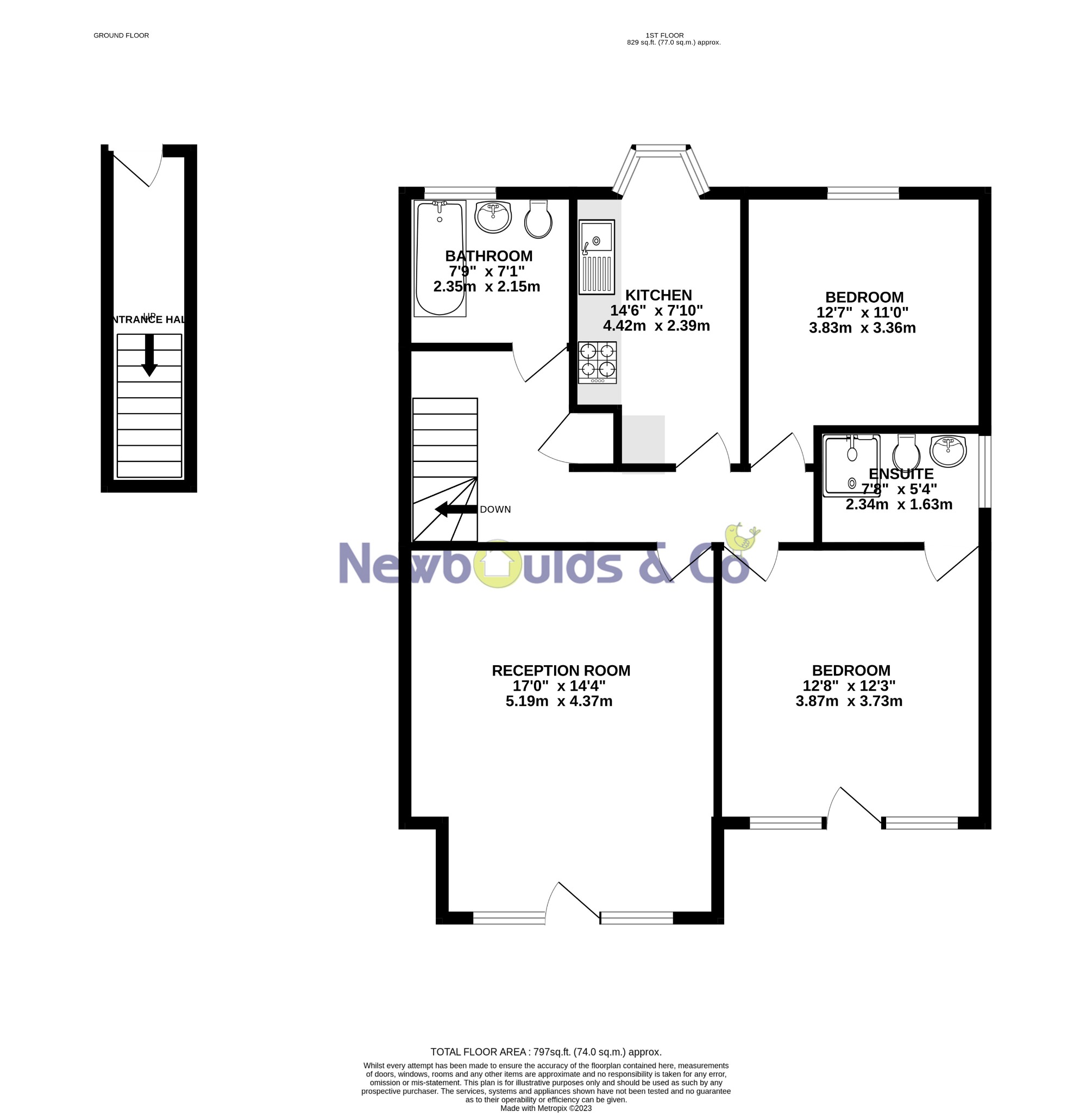 Broadlands Grange, Broadlands Avenue, Shepperton, Surrey TW17, 2