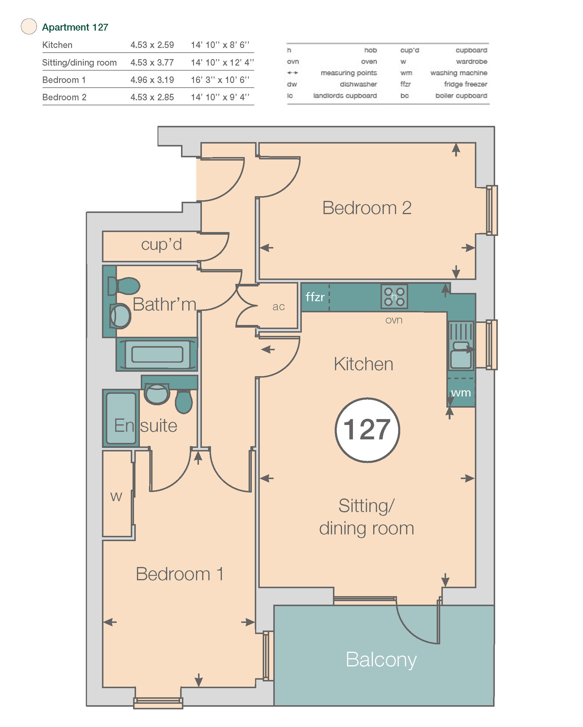 2 Bedrooms Flat for sale in 