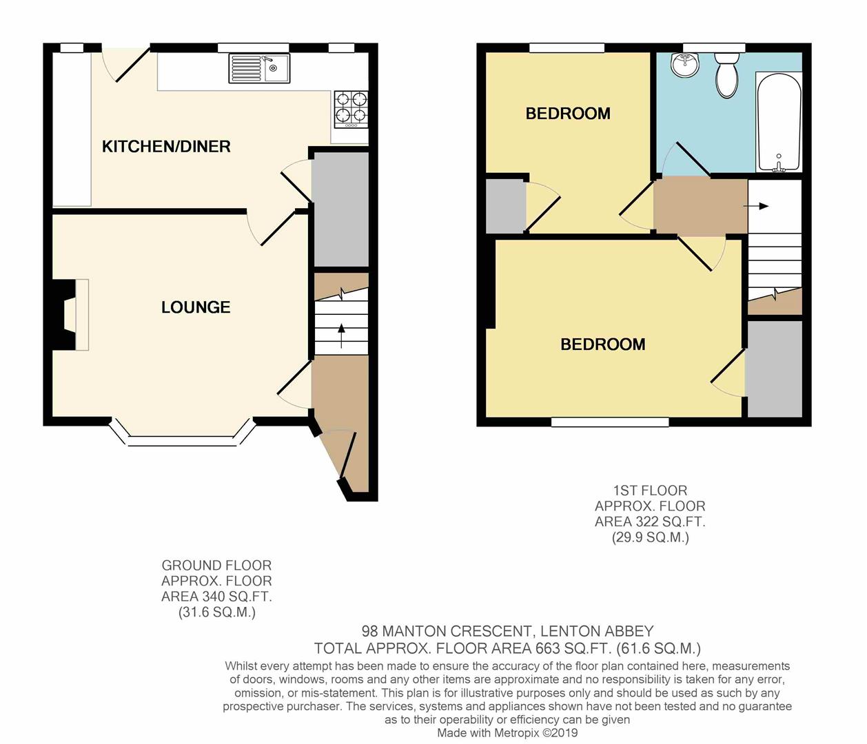 2 Bedrooms Terraced house for sale in Manton Crescent, Beeston, Nottingham NG9