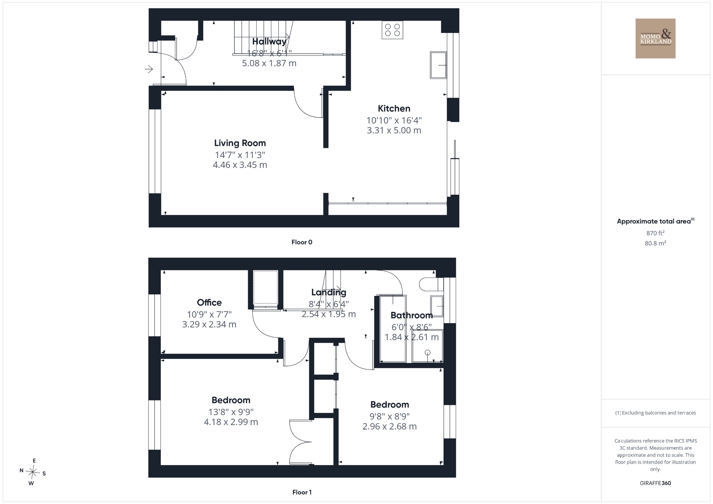 8 Margaret Street, Coatbridge floorplan