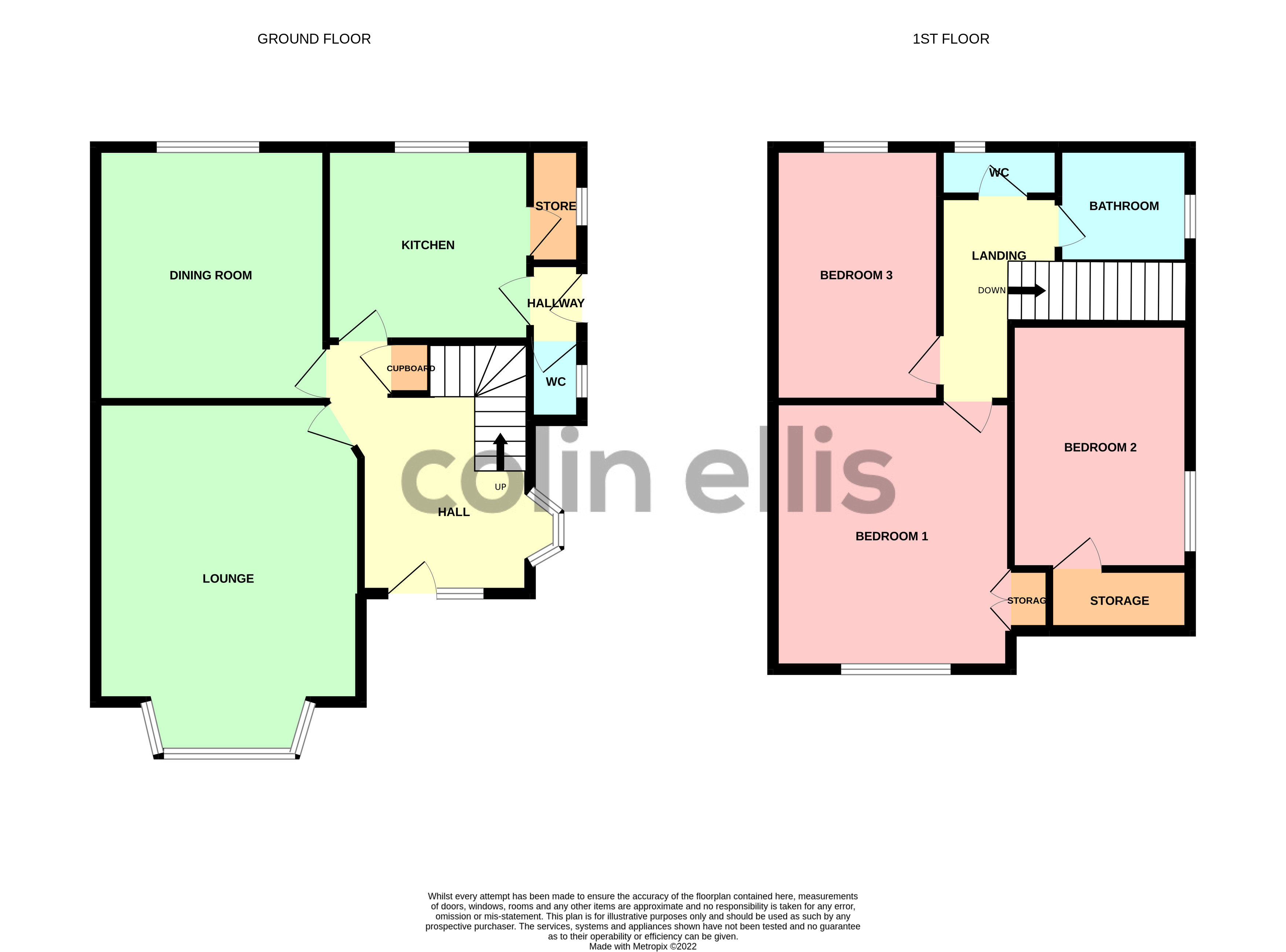 Alexandra Park, Scarborough YO12, 3 bedroom semidetached house for