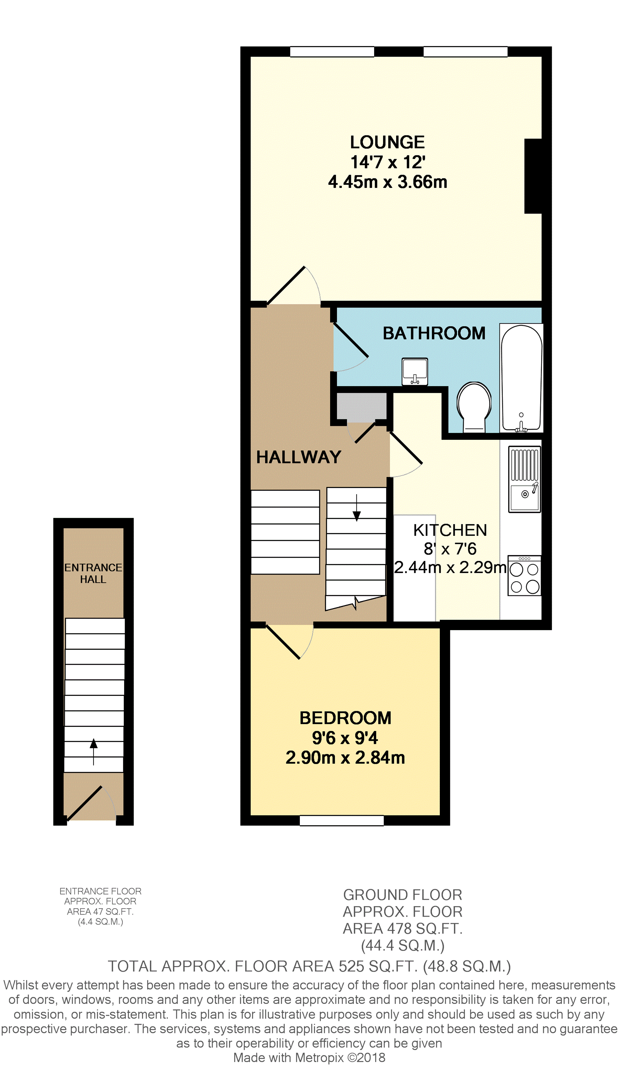 1 Bedrooms Flat for sale in 278 Camberwell Road, London SE5